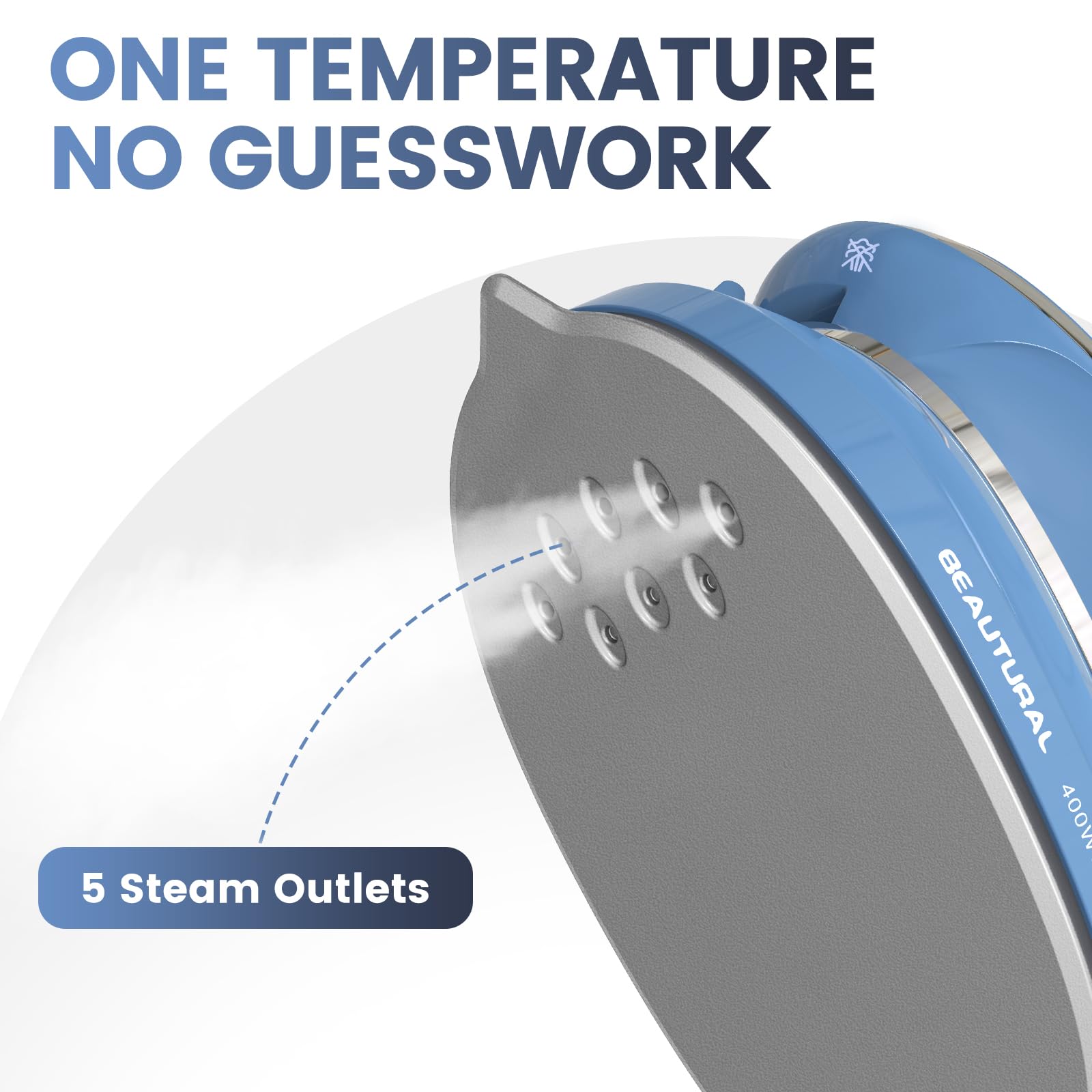 Beautural Mini Travel Steam Iron For Clothes With Dual Voltage, Non-Stick Soleplate, One Temperature Technology, Detachable Wate