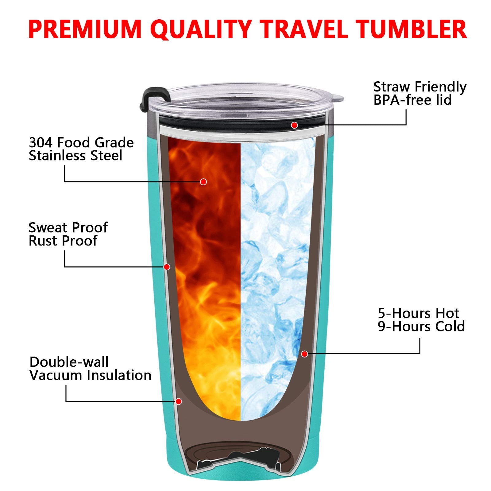 Mom Gift - Mom Tumbler, Sorry You P-E Yourself Travel Tumbler, Funny Gift For Women, Mom, New Mom, Mom To Be, Gift Idea For Moth