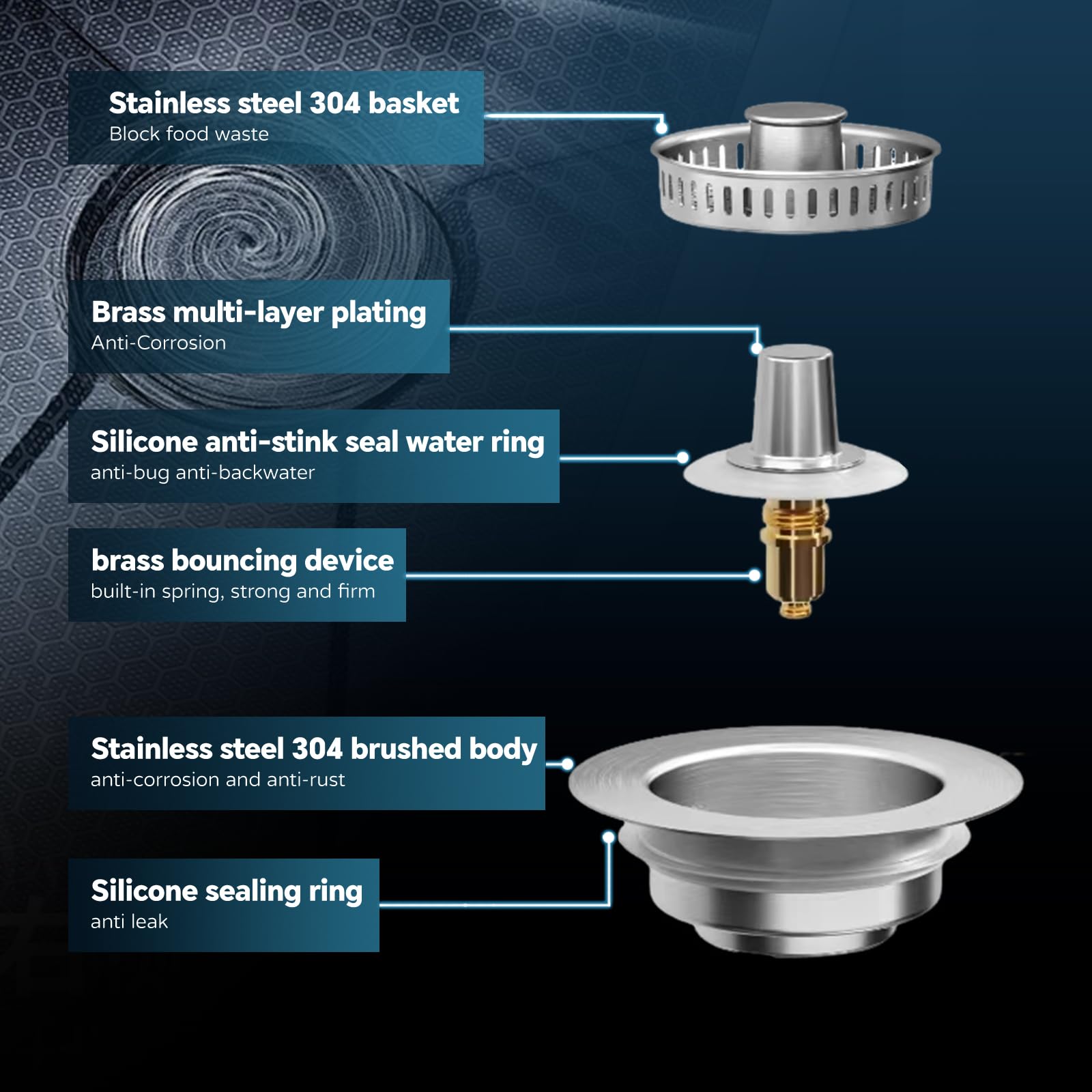 WEEKUU Kitchen Sink Drain Strainer - 4 in 1 Stainless Steel Anti-Clogging Stopper, Copper Bounce, 2 Packs, Model WK-SDS-02
