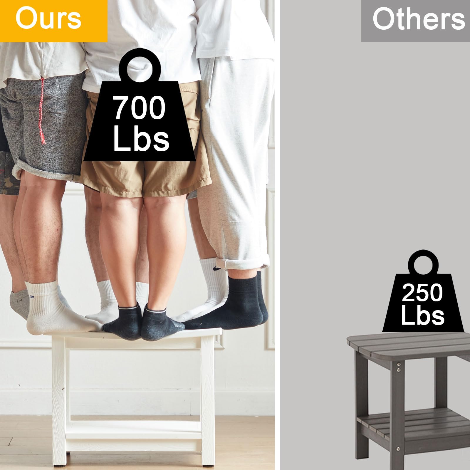 Heavy Duty Shower Bench For Inside Shower, White Poly Shower Stool Seat For Shaving Legs Or Spa Bath Seat, Waterproof Plastic Sh