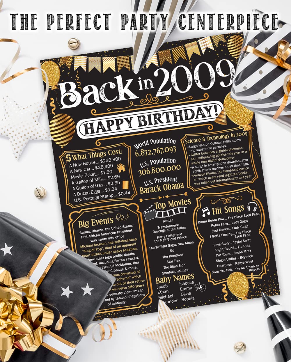 16th Birthday Party Decorations for 16th Birthday (Sixteen) - Remembering The Year 2009 - Party Supplies - Gifts for Men and Wom