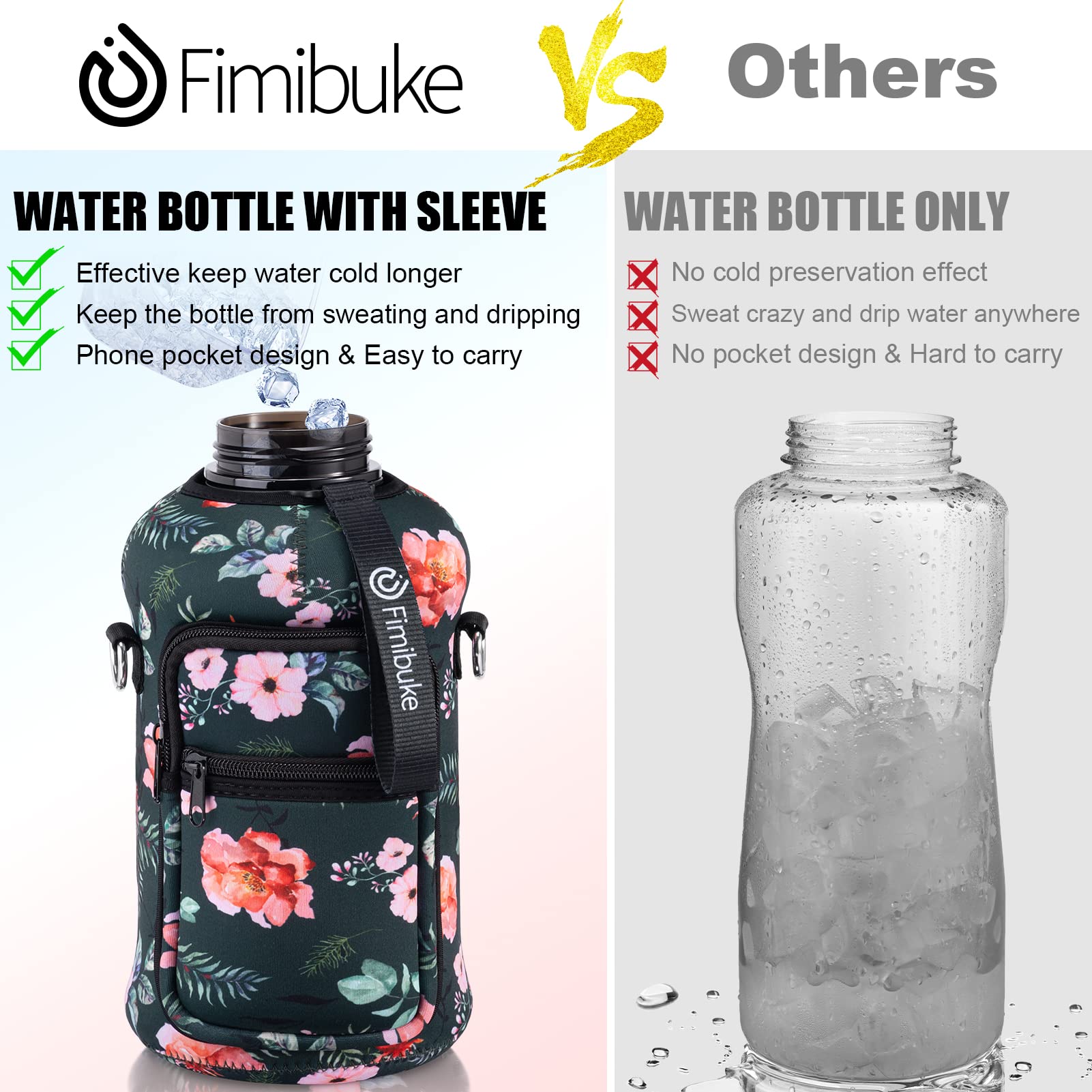 Fimibuke Half Gallon Water Bottle With Sleeve 64 Oz Water Bottle With Handle & Straw Leakproof Motivational Sport Gym Water Bott