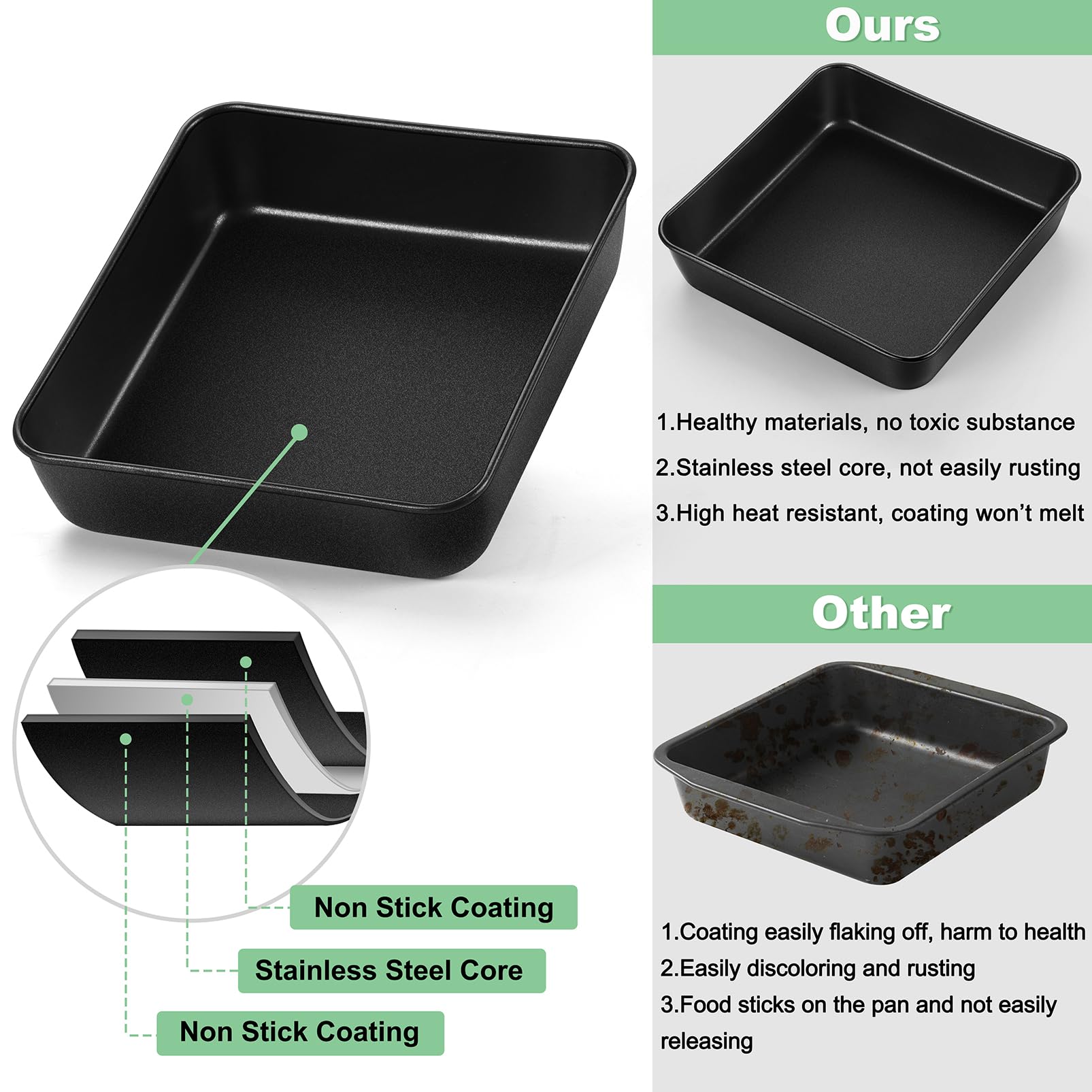 Teamfar Square Baking Pan, 8 Inch Coated Square Cake Brownie Lasagna Pan With Stainless Steel Core & Non Stick Coating, For Baki