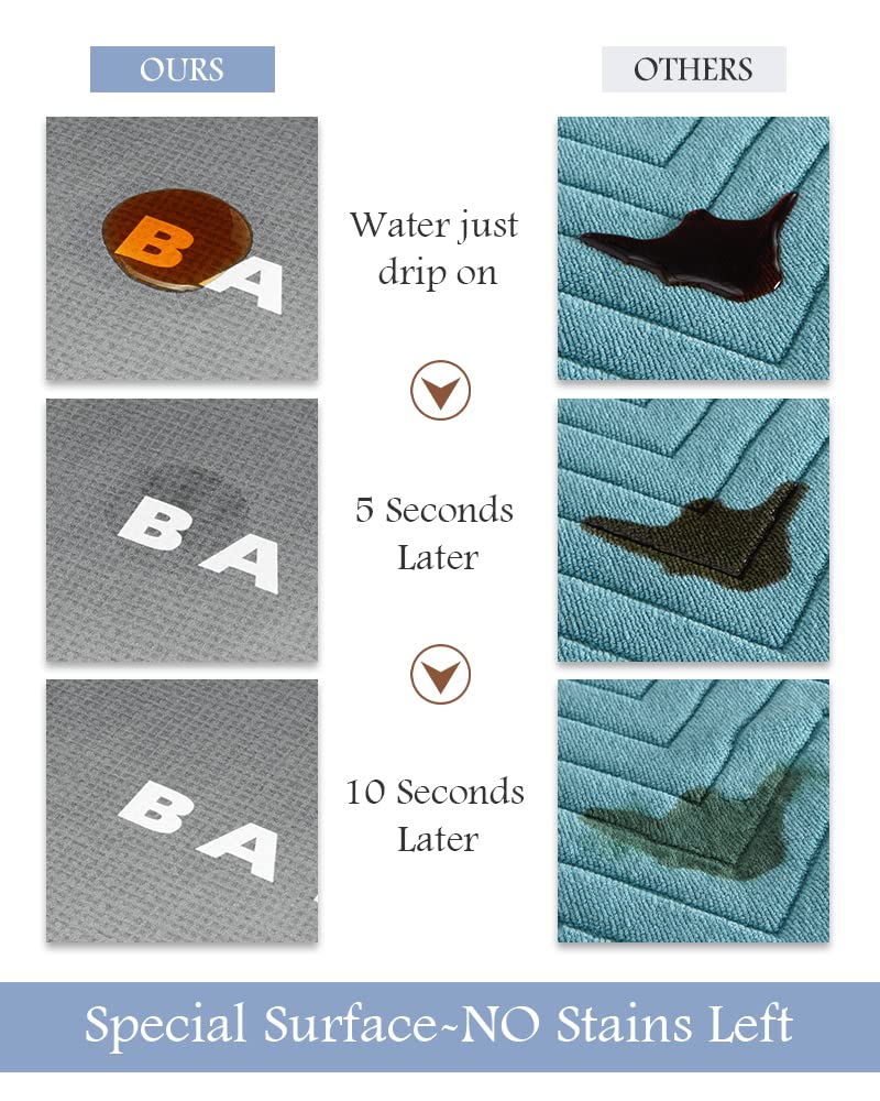 Montvoo-Bath Mat Rug Runner Long Bathroom Mat Rug Non Slip Super Absorbent Stain Resistant Quick Dry Thin Bathroom Rug Fit Under