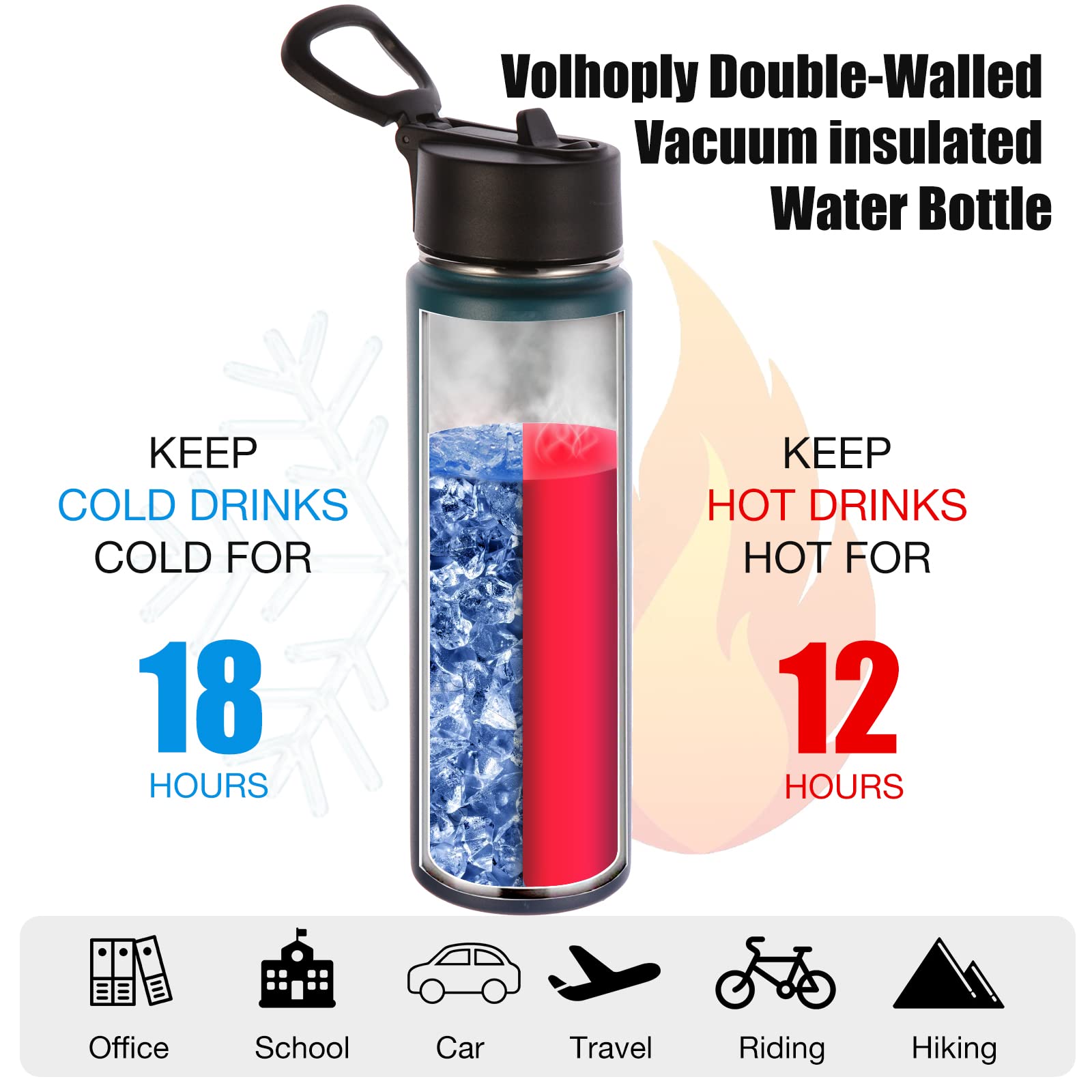 Volhoply Insulated Water Bottles with Straw Bulk 2 Pack  22 oz Stainless Steel Sports Bottle  Double Walled Vacuum Metal Travel Water Thermos  Reusable Water Flask for School Hiking(Dark Night 2 Set)