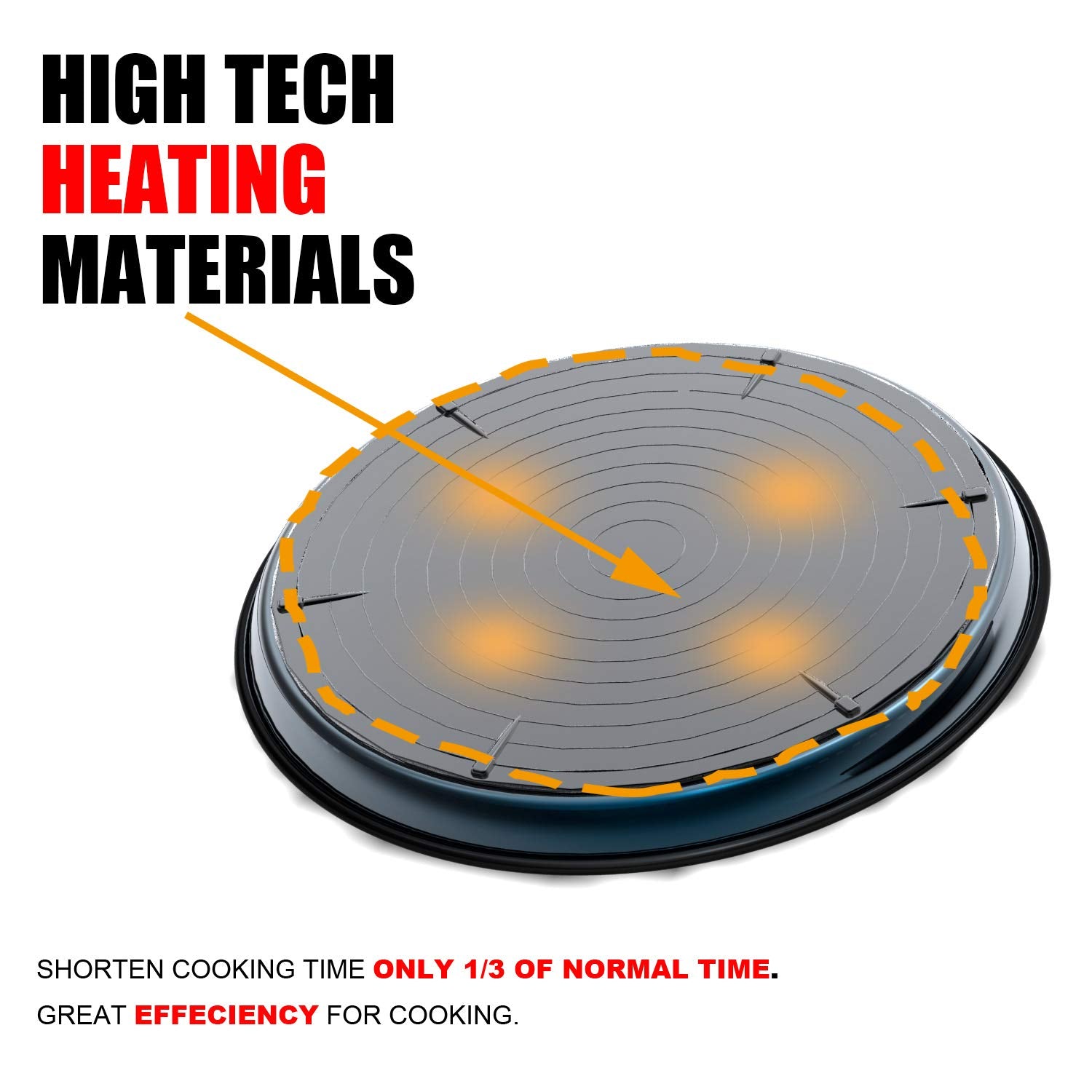 Maconee 10Inch Universal Microwave Crisper Pan/Microwave Cookware Browning Tray, Crispy Plate, Microwave Crispers For Reheat Fro