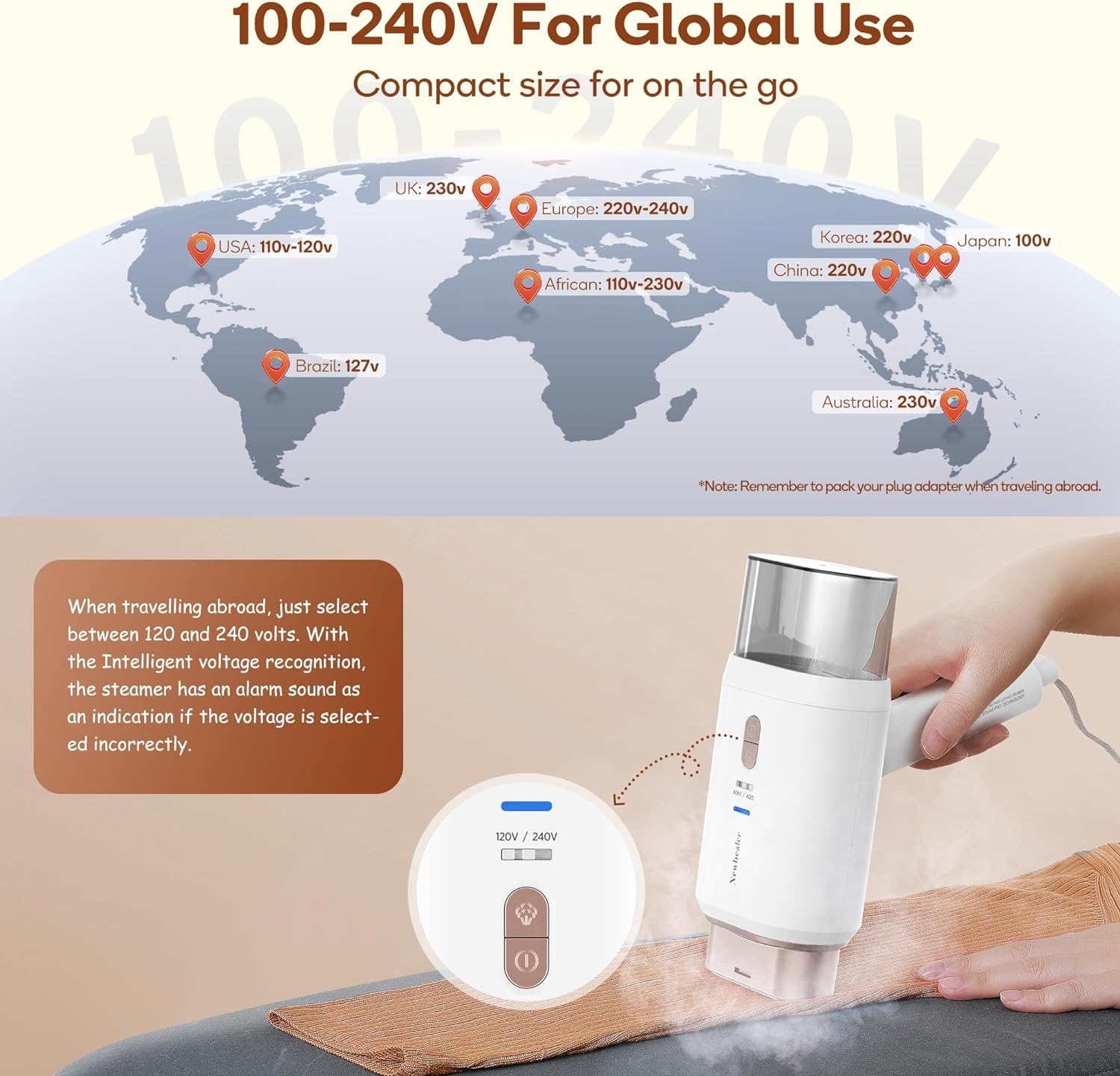 Newbealer Dual Voltage Travel Steamer - 120V/220V Handheld Steamer For Clothes, 1200W Horizontal & Vertical Steaming, 20S Heat-U