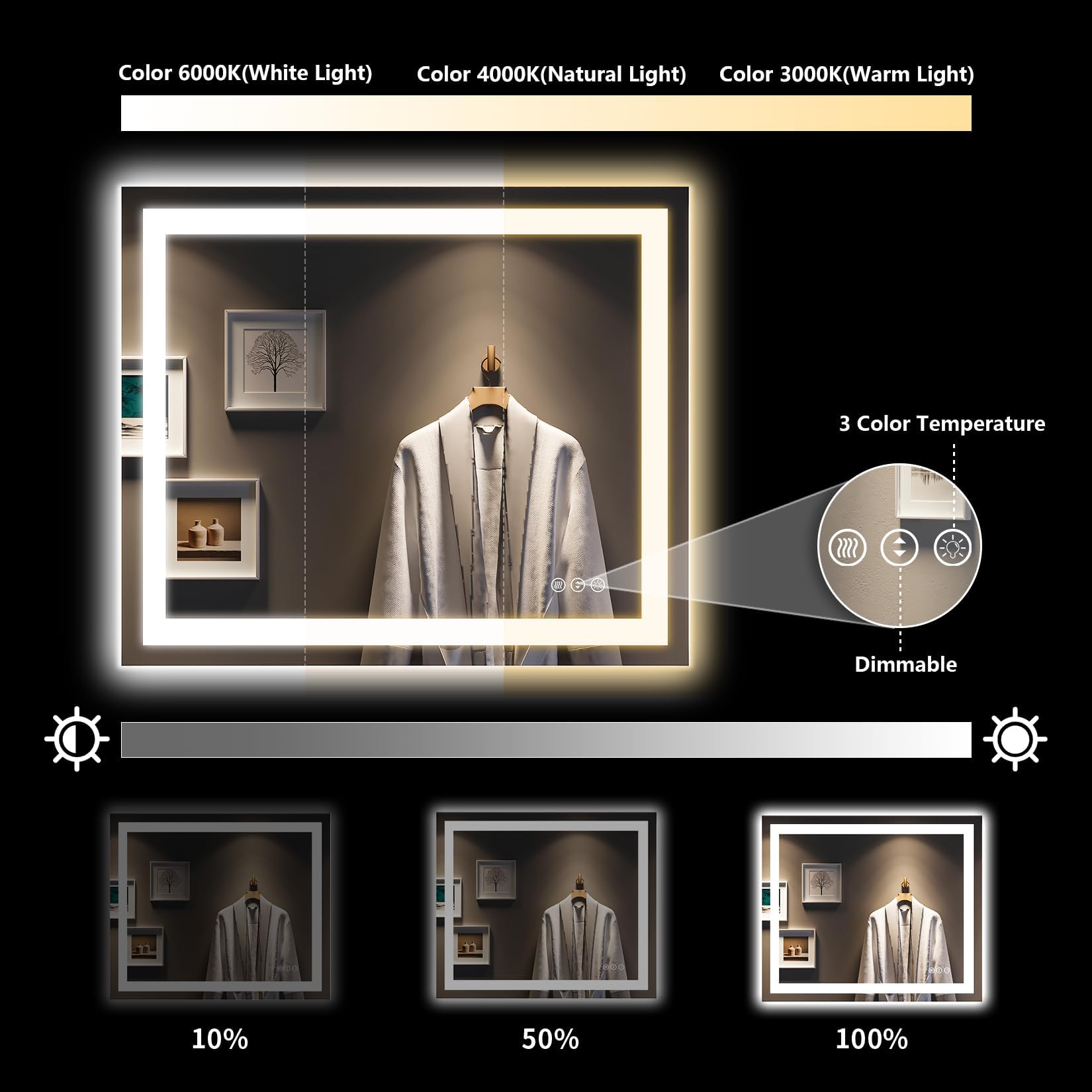 YEELAIT LED Bathroom Mirror with Lights 28x36 Inch Front and Backlit Lighted Vanity Mirror for Bathroom Wall with 3 Colors Dimmable Anti-Fog Memory Shatter-Proof IP54 Waterproof Horizontal/Vertical
