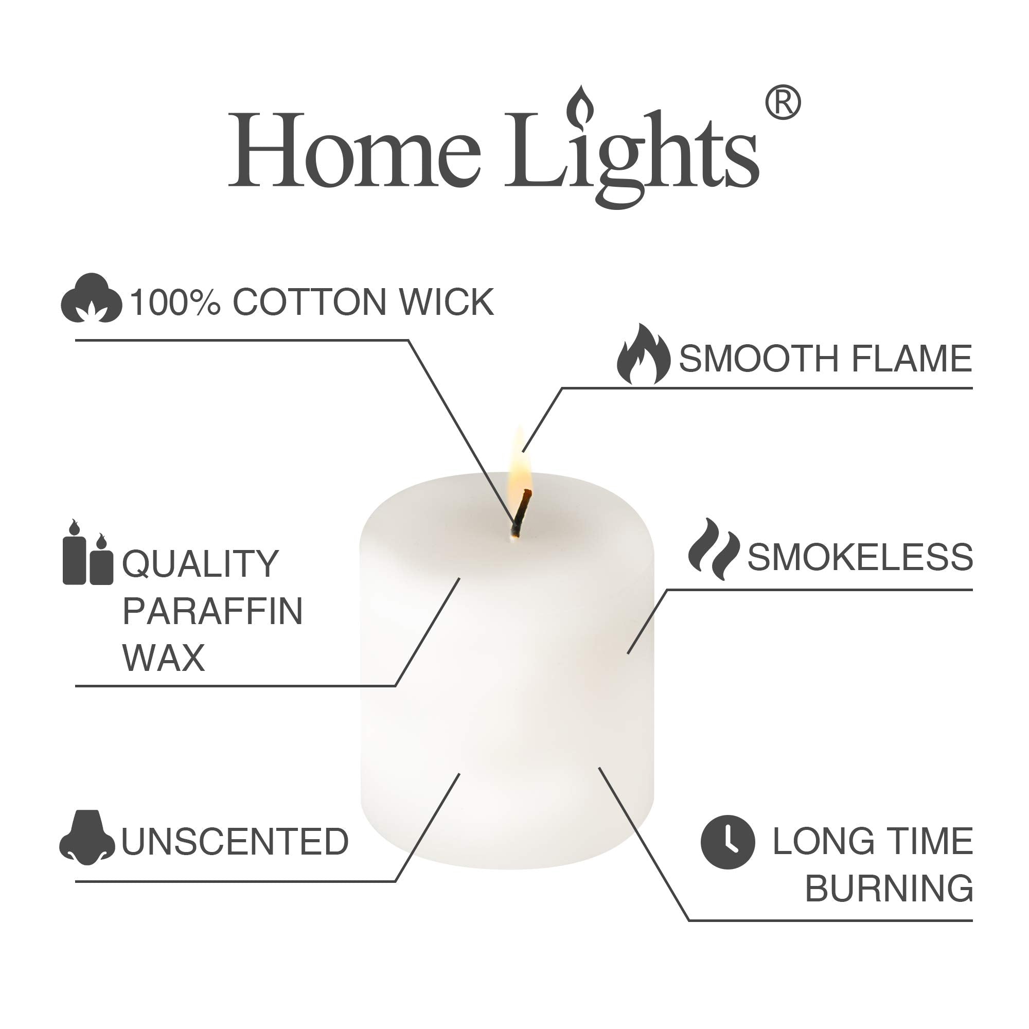 Pillar Candles - 2.7x3 inch | 30 Hours Burning, 6 Count - White Unscented Smokeless European Pillar Candles - Perfect for Weddin