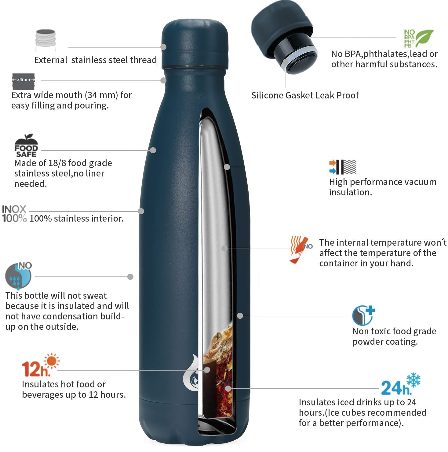 Bjpkpk Insulated Water Bottle 17Oz Stainless Steel Kids Water Bottles Dishwasher Safe Sports Water Bottles-Navy Blue