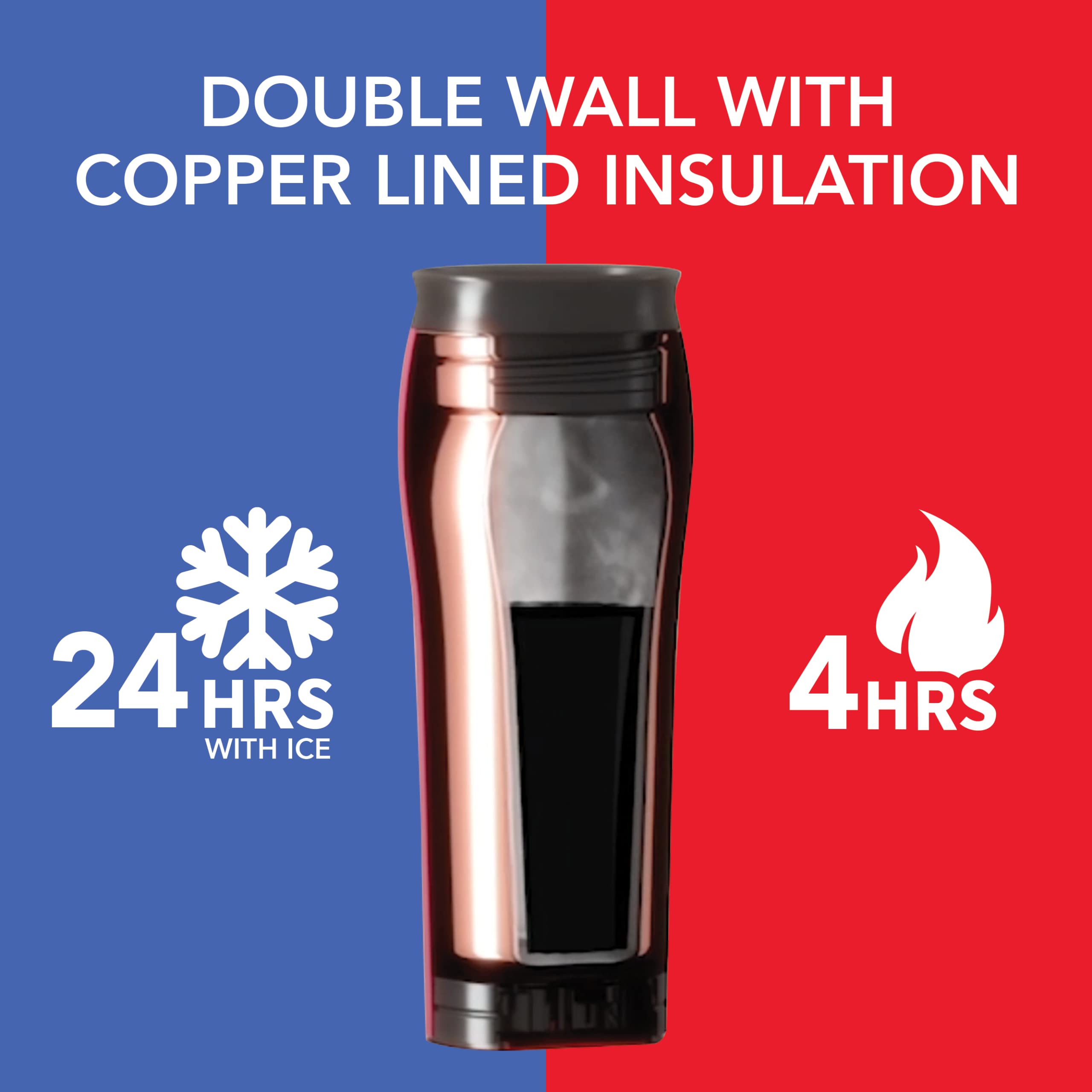 Mighty Mug | The Untippable Mug | Grips When Hit, Lifts For Sips | Insulated Stainless Steel Tumbler | Cupholder Friendly | Gift