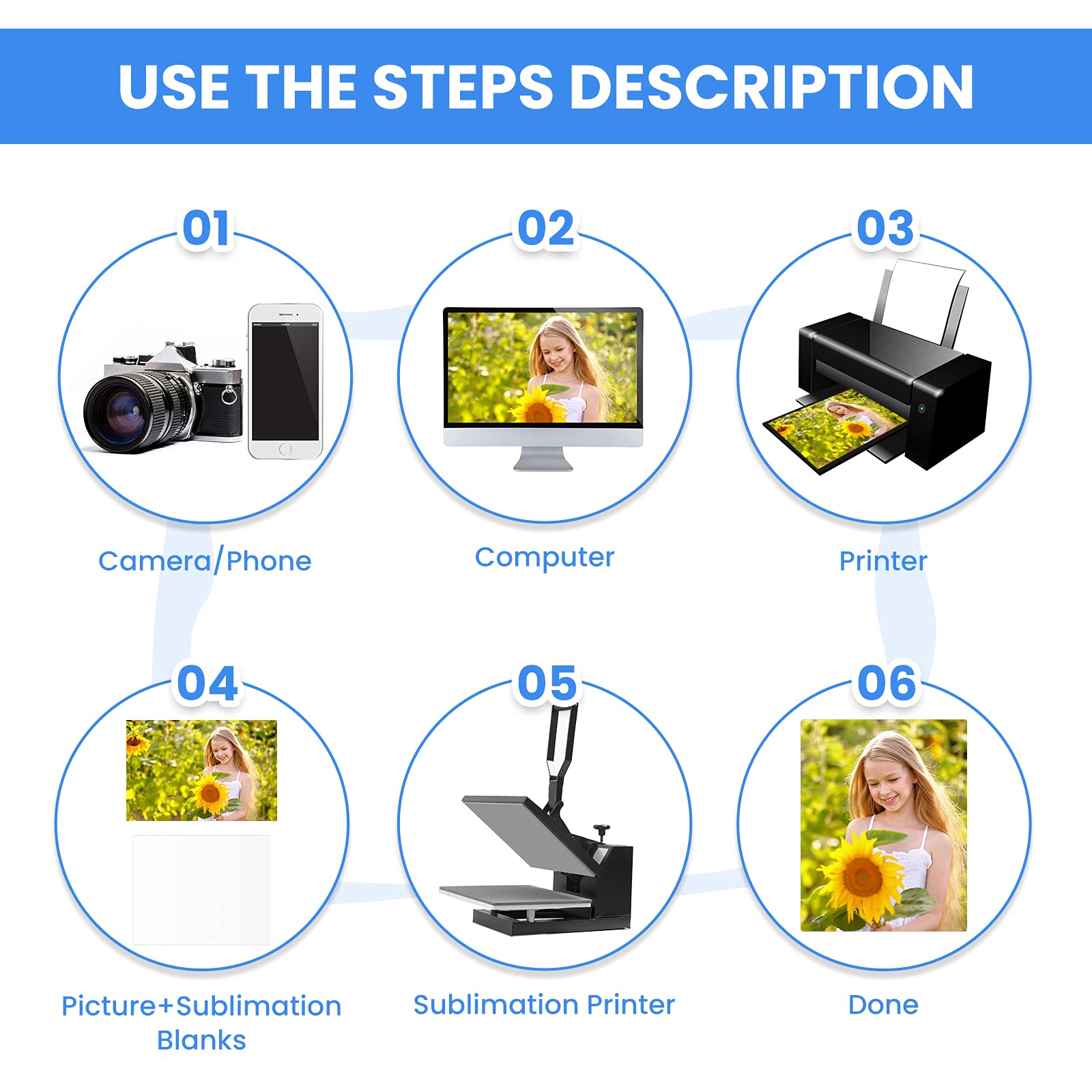 Sublimation Metal Photo Blanks 11 x 14 Inch 0.45mm Thick Aluminum DIY Photo Sign White Wall Poster blank Pictures Wall Art for B