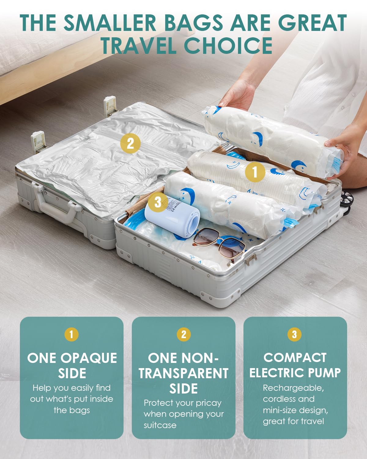 Vacuum Storage Bags For Travel, Combo 6 Pack Vacuum Sealed Bags With 1500Mah Portable Rechargeable Electric Pump For Clothes, Pi