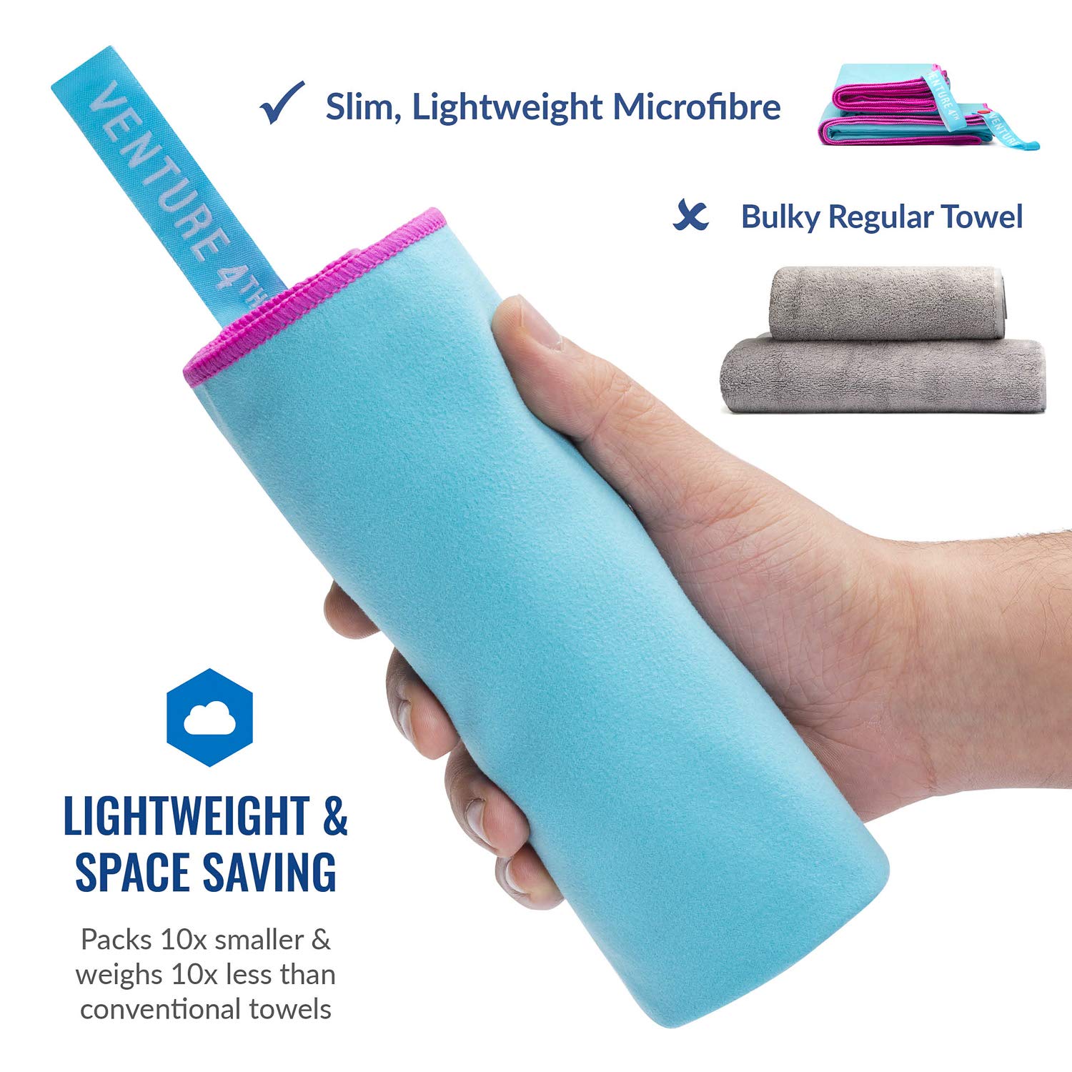 Venture 4Th Quick Dry Microfiber Towel - Odor Resistant, High Performance Towels For Gym, Camping, Travel, Yoga And Beach (Blue-