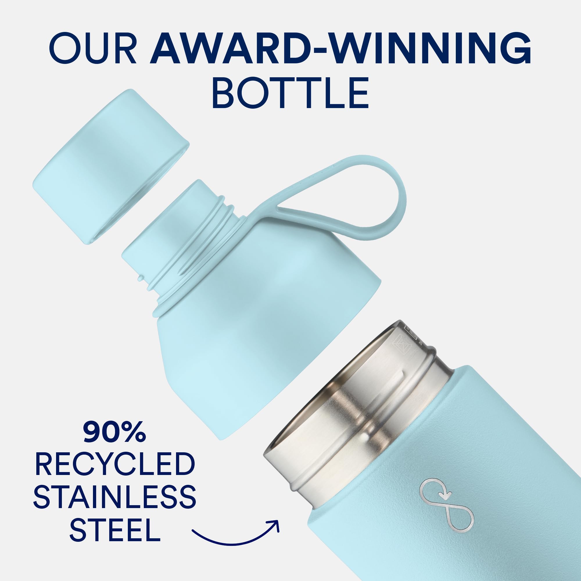 Ocean Bottle Big 34 oz | Stainless Steel Water Bottle | Reusable & Sustainable | Keeps Drinks Cold & Hot | Eco Friendly Gift (Sk