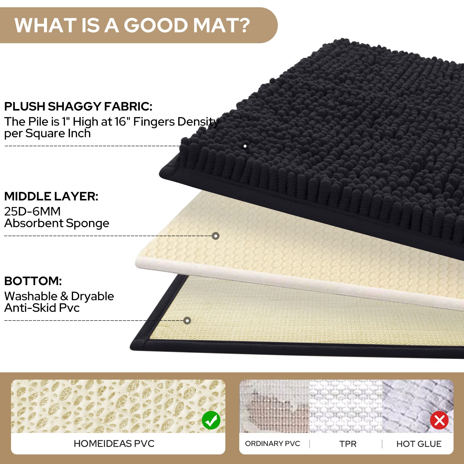 Homeideas 3 Pieces Bathroom Rugs, Extra Large Ultra Soft Non Slip Absorbent Chenille Toilet Bath Mat Set (Black)