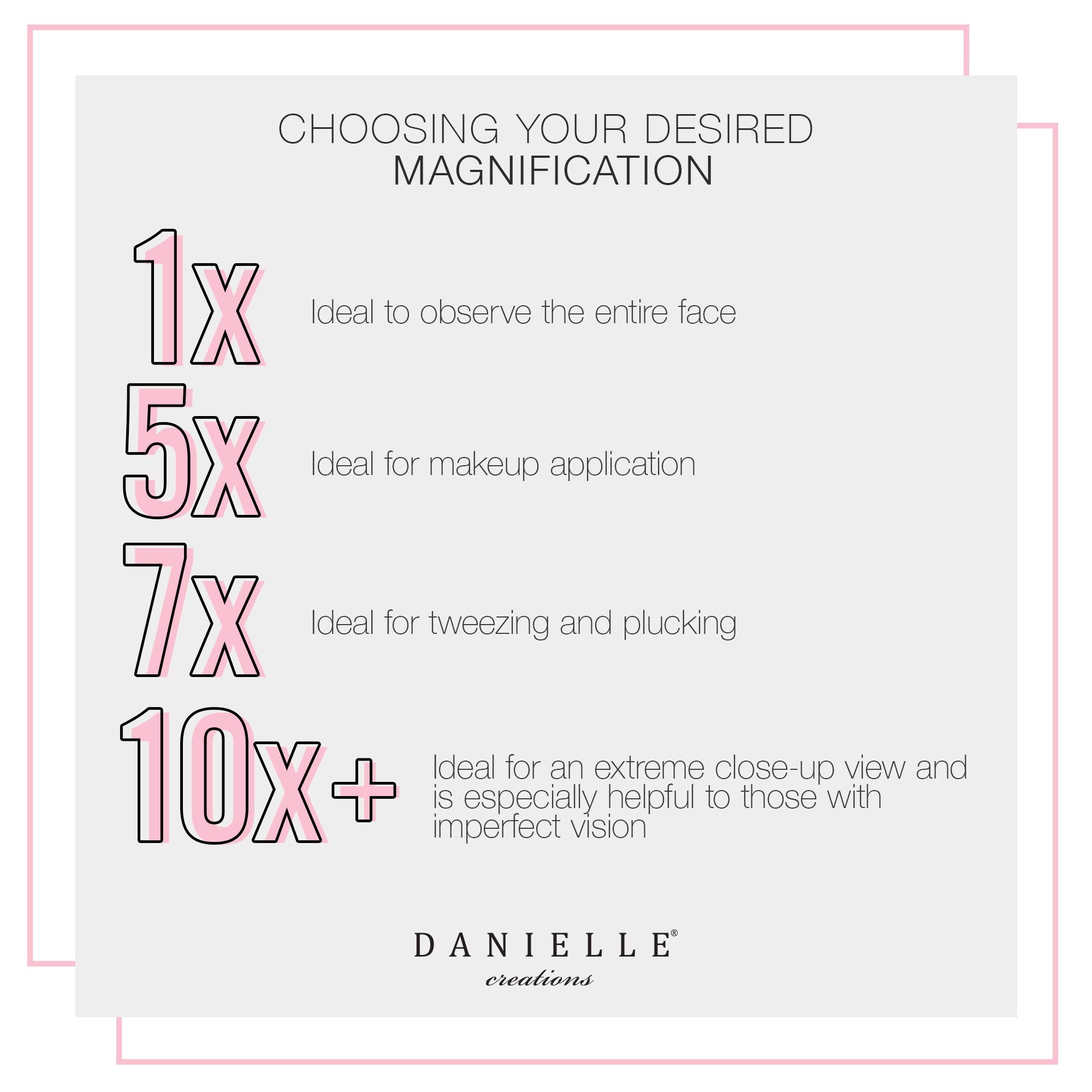 Danielle Hand Held 15X Mirror, Black