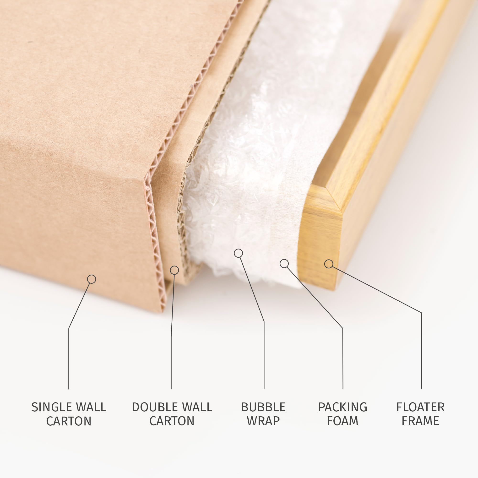 Pixy Canvas Floater Frame 35X35 For 1-1/2 (1.5) Inch Deep Canvas Paintings/Canvas Prints/Wood Canvas Panels/Wall Art/Wall Decor/