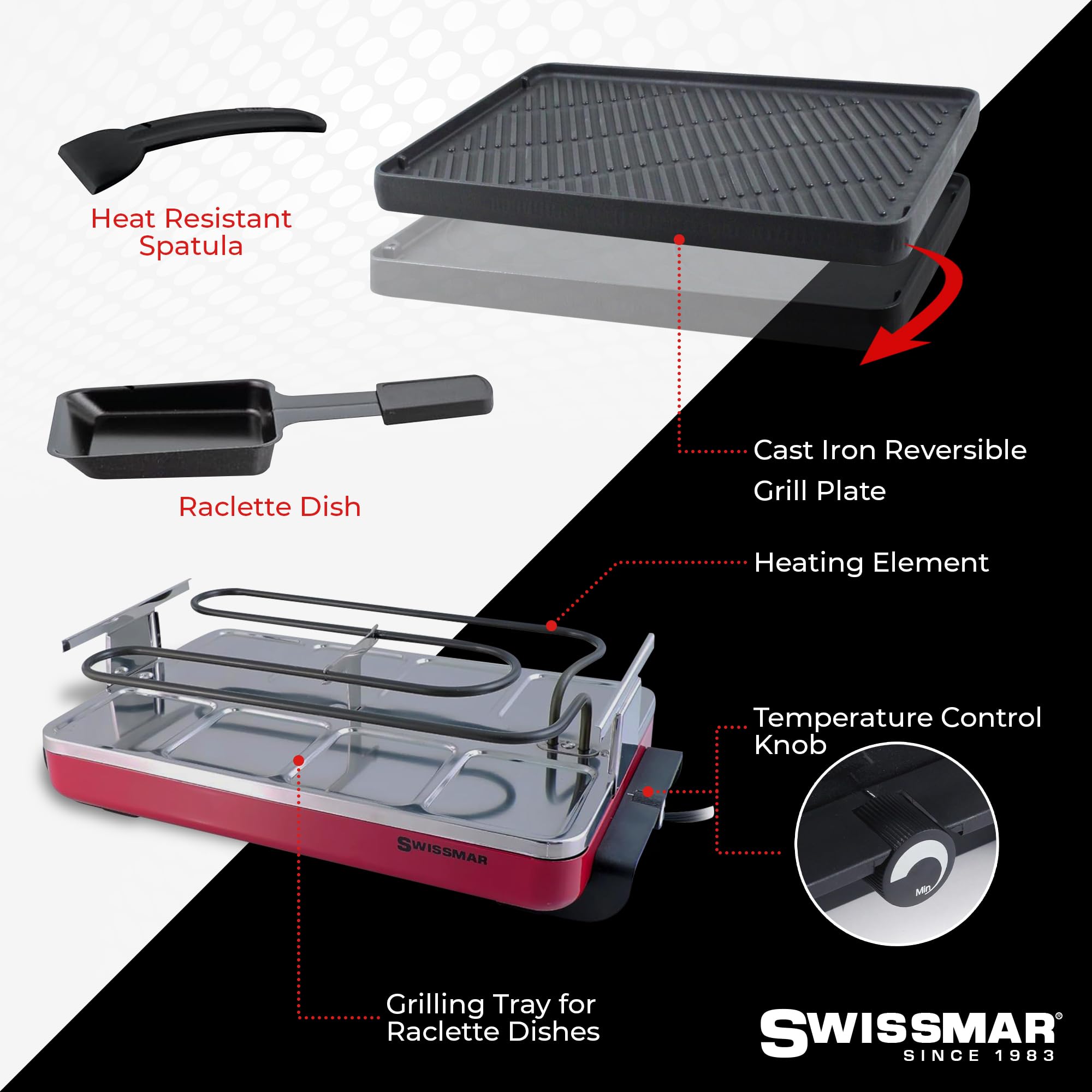 Swissmar Classic 8-Person Raclette Party Grill With Reversible Cast Iron Grill Plate/Crepe Top, Indoor Electric Raclette Grill &