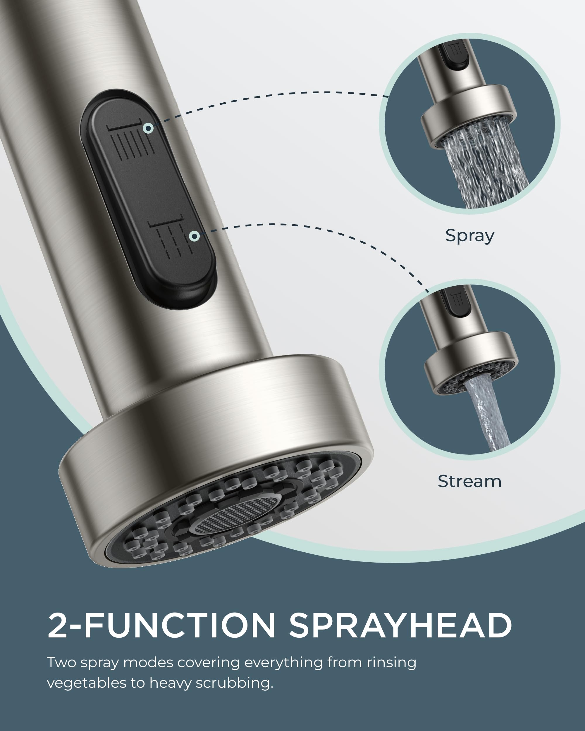 Forious Kitchen Faucet With Soap Dispenser, Brushed Nickel Kitchen Faucets With Pull Down Sprayer, Single Handle Kitchen Faucet