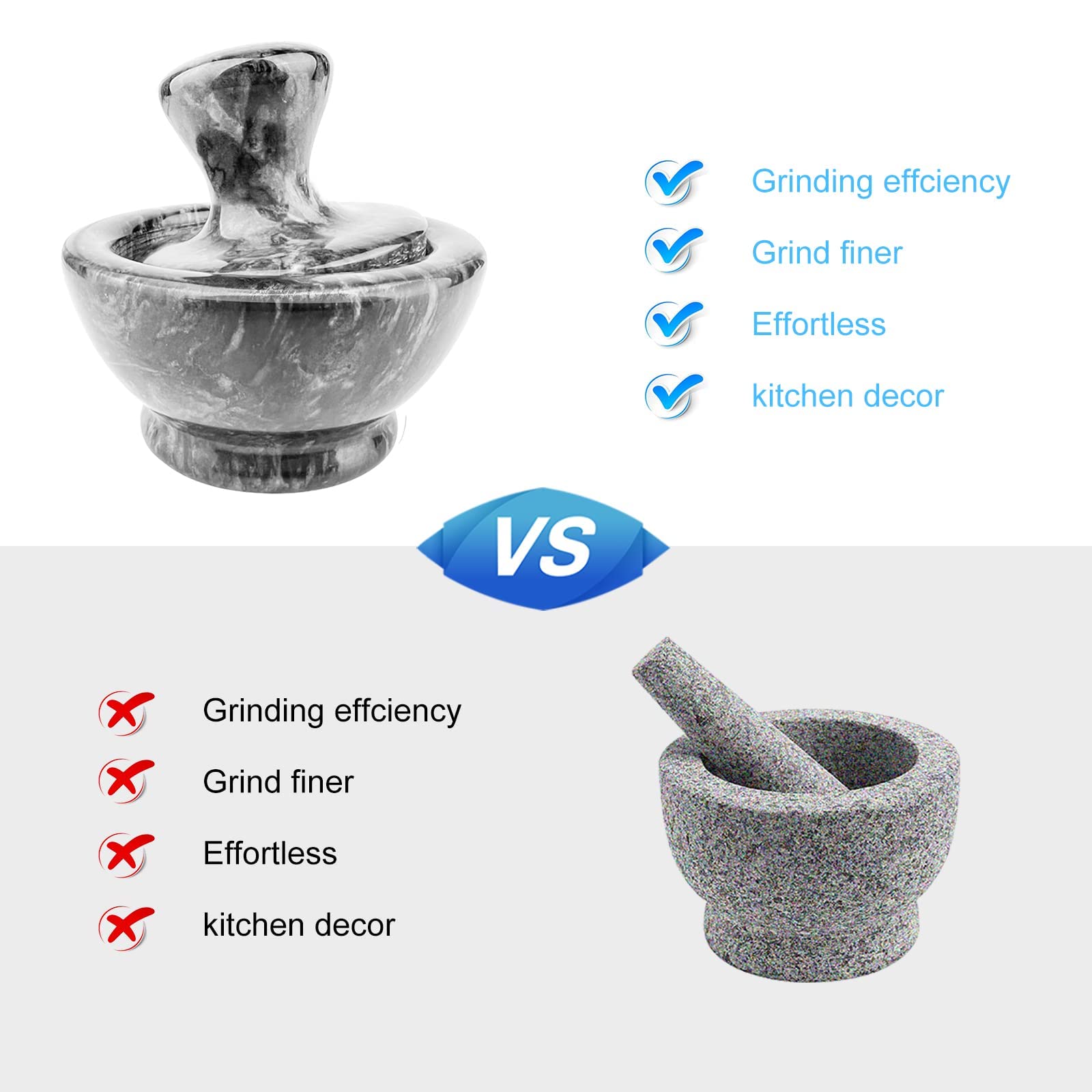 Mortar And Pestle Set, Marble Mortar And Mushroom Pestle,4 Inch,1/2 Cup,Stone Grinder With Brush Placemat For Pills Herbs Spices