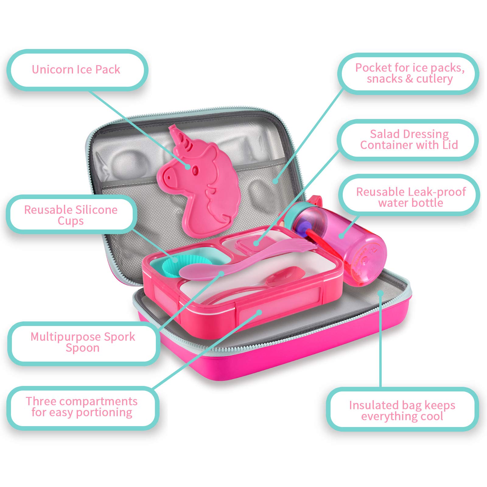 Coo&Koo Unicorn Insulated Lunch Box Set With 3 Compartment Ice Pack Water Bottle Silicon Cap Spoon Salad Container Kid'S School