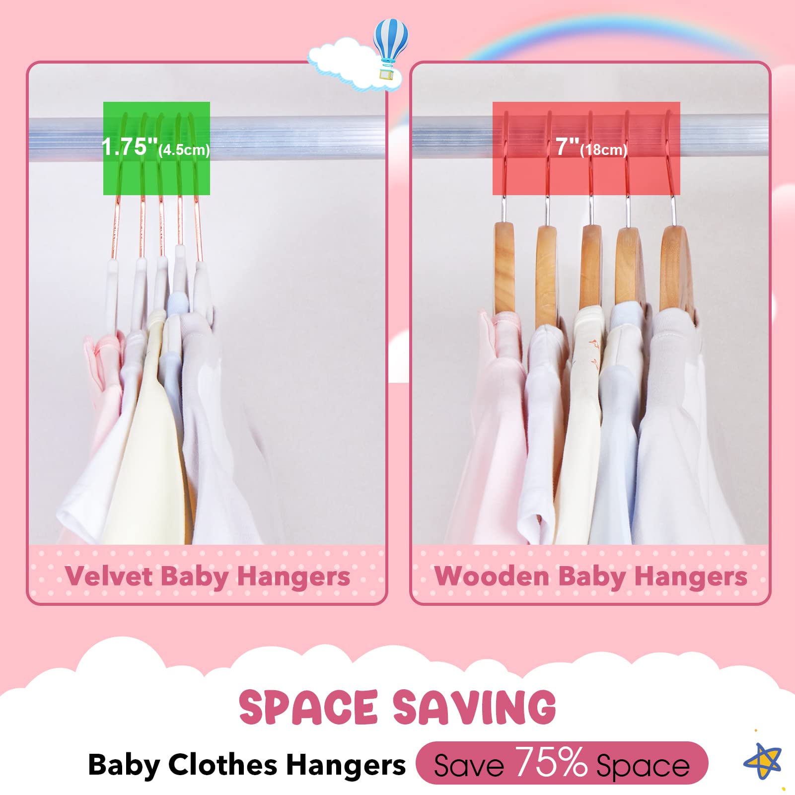 HOUSE DAY Velvet Baby Hangers for Closet  Kids Hangers Velvet 60 Pack  Non Slip Toddler Hangers 11.8 Inch  Durable Childrens Hangers Newborn Hangers for Baby Clothes- White