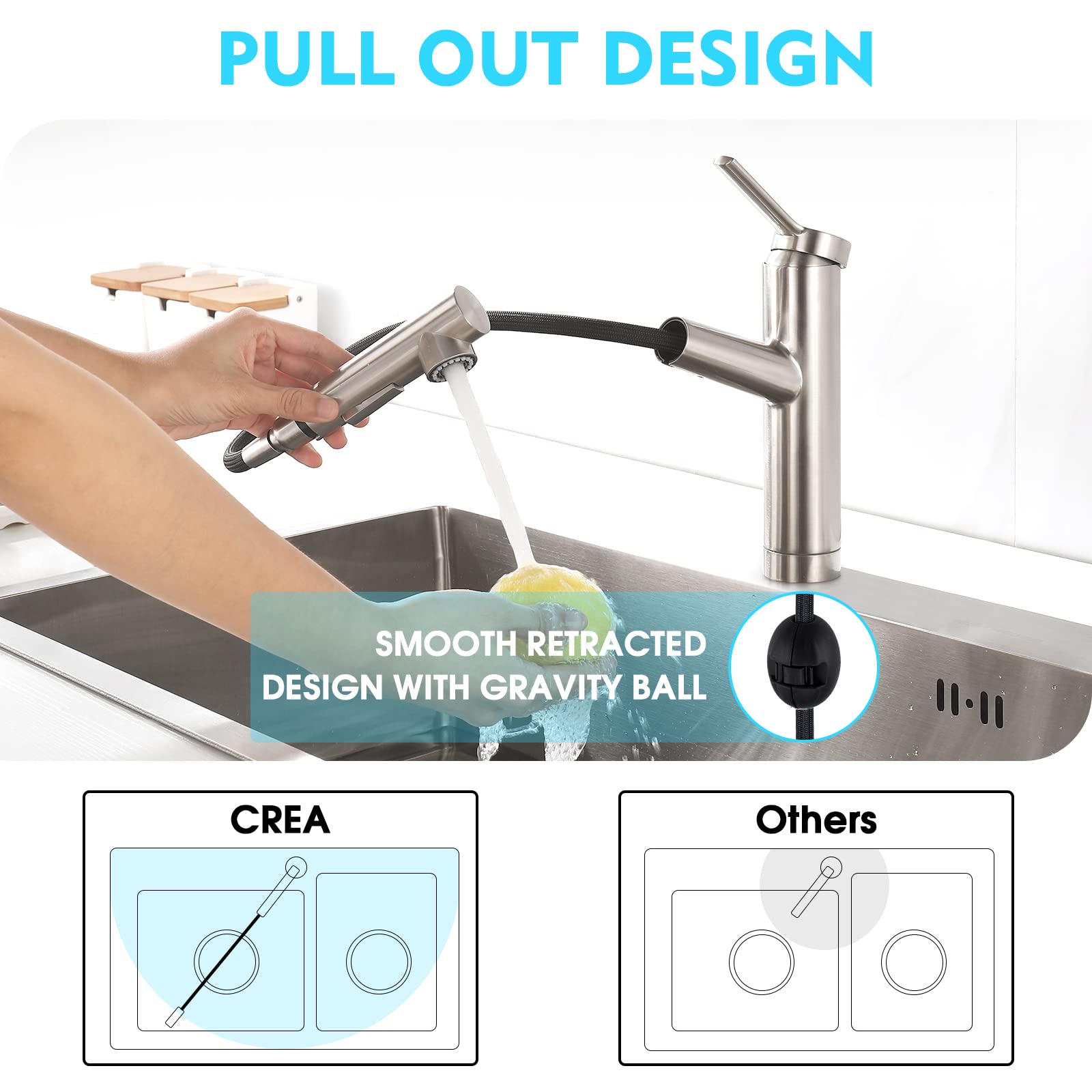 Crea Kitchen Faucets, Bar Sink Faucet, Kitchen Sink Faucet Pull Out Brushed Nickel Single Handle Prep Wet Commercial Modern Rv L