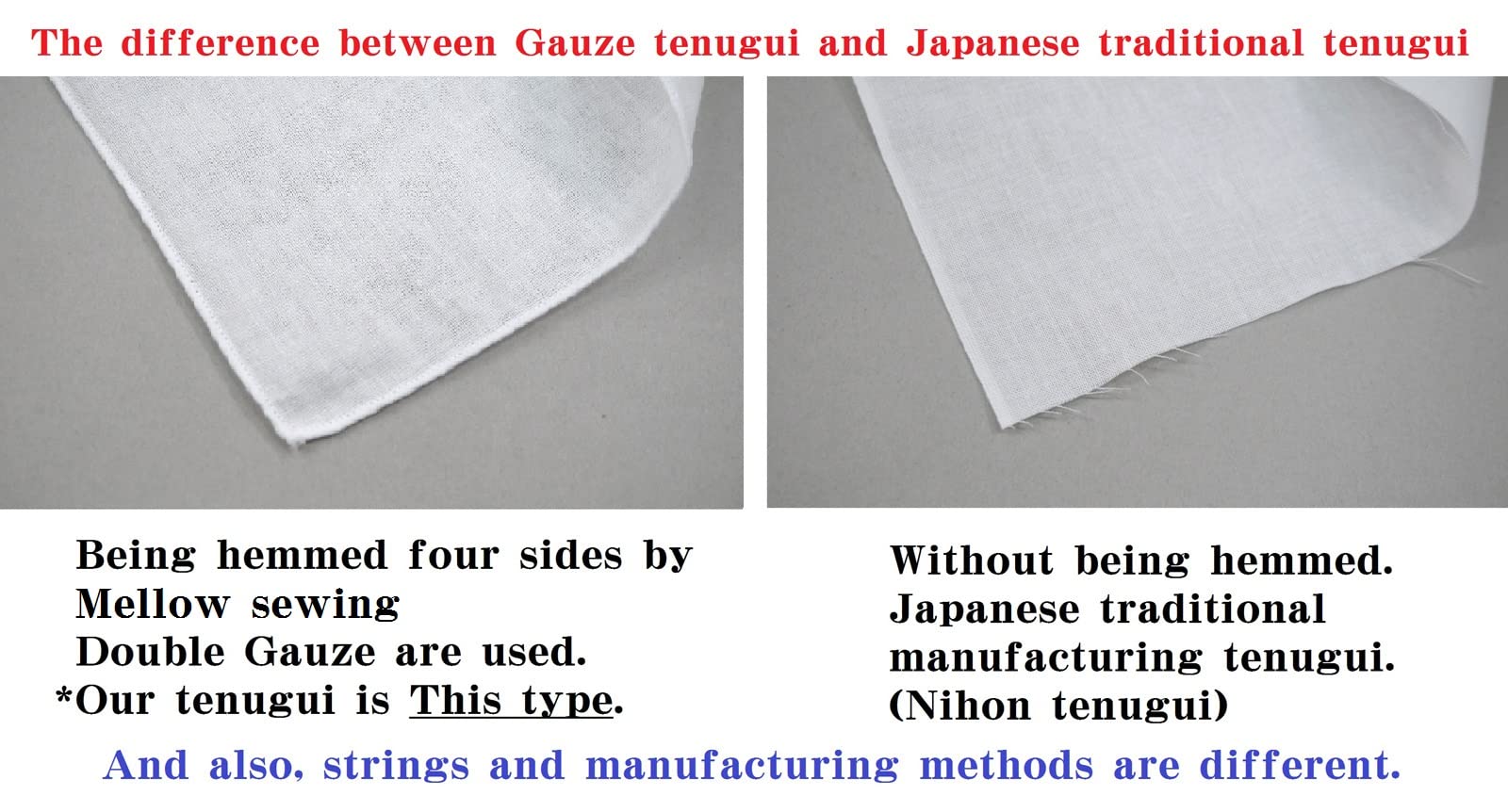 Mikura Double Gauze Tenugui, Japanese Towel, Seigaiha (Navy)