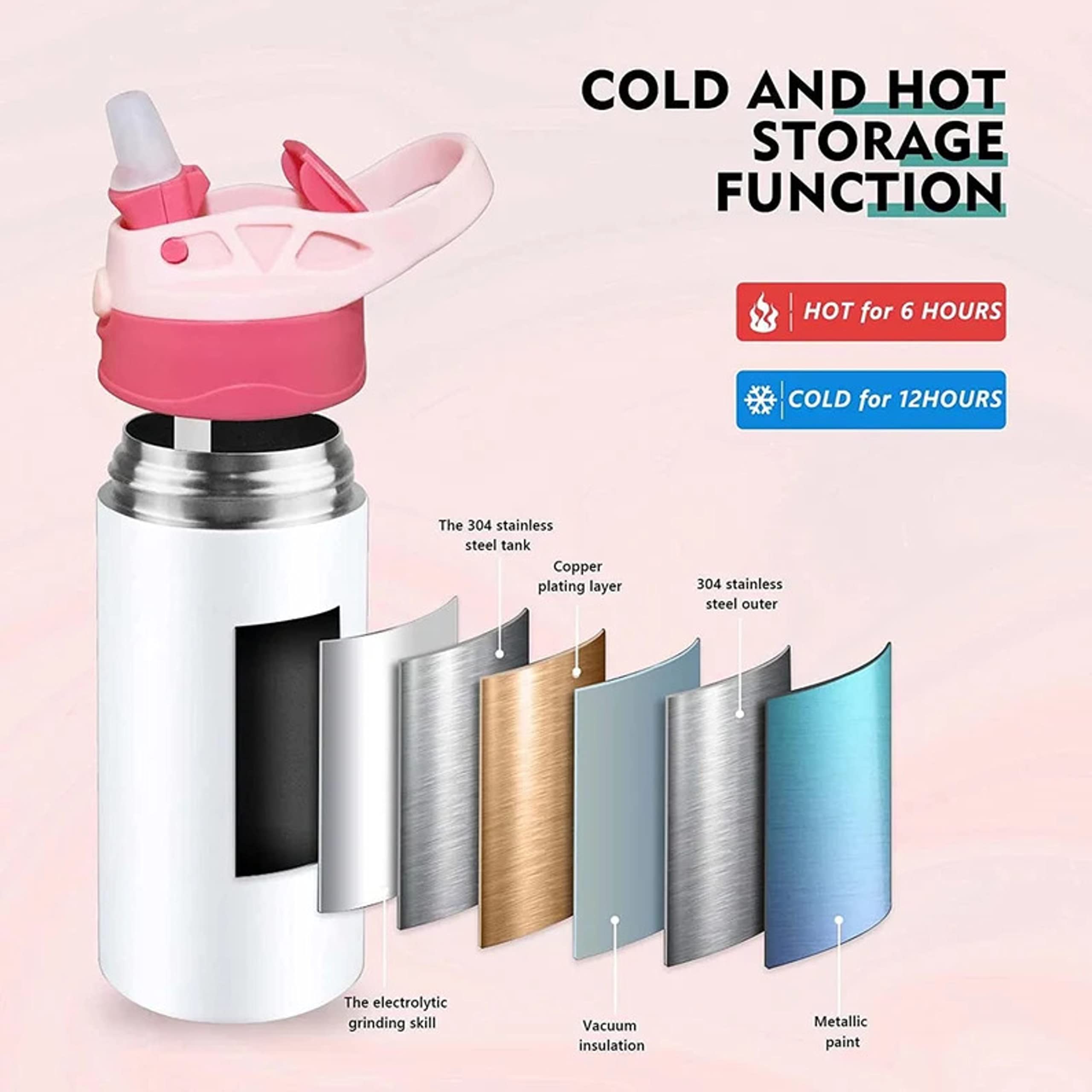 Forever Personalized 20Oz Stainless Steel Insulated Water Bottle | Double Wall | Personalized School Bottle | Unicorn 1