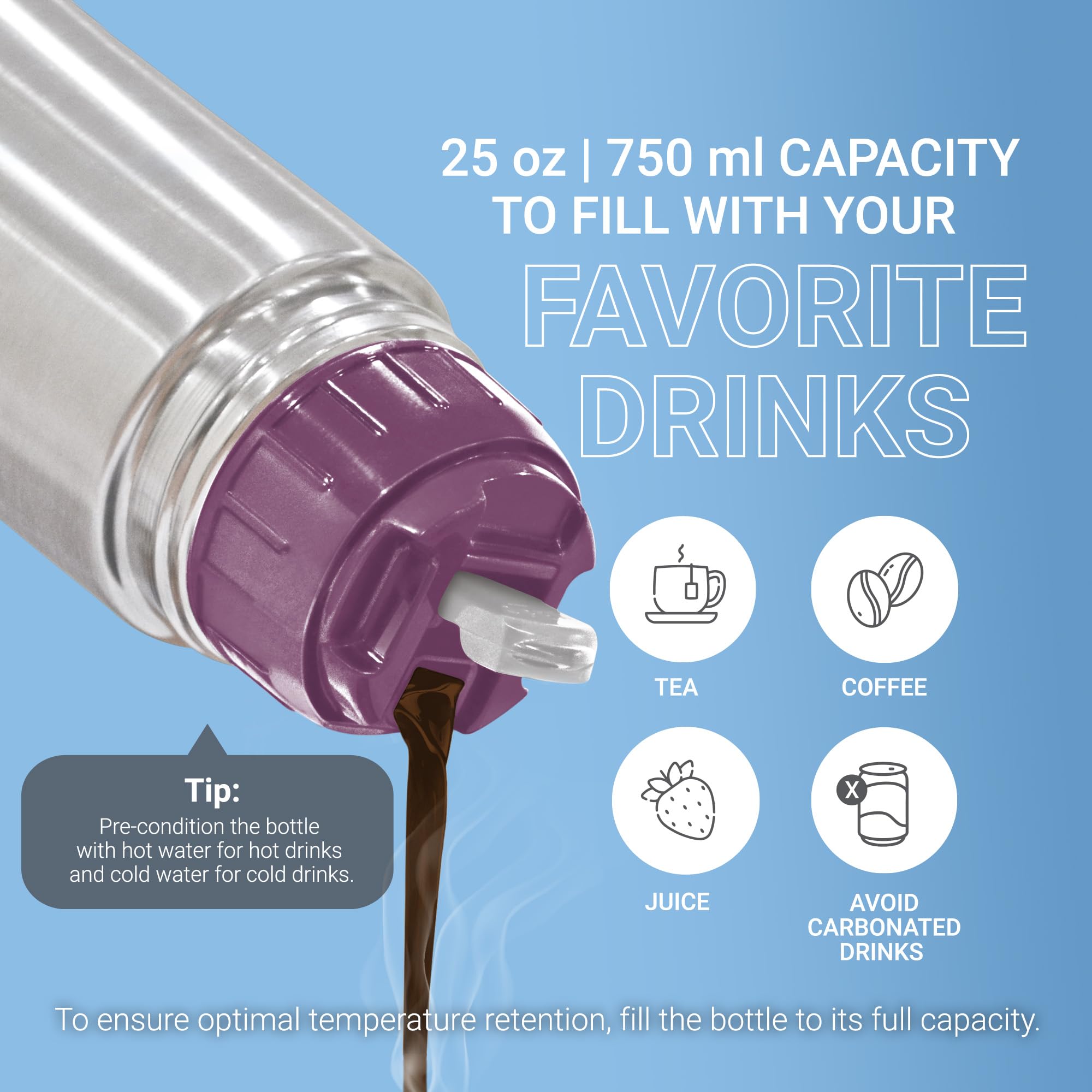 Milton Glassy 750 Thermosteel Vacuum Insulated Flask with Jacket 750 ml, Purple| 24 Hours Hot and Cold Water Bottle with Cup lid