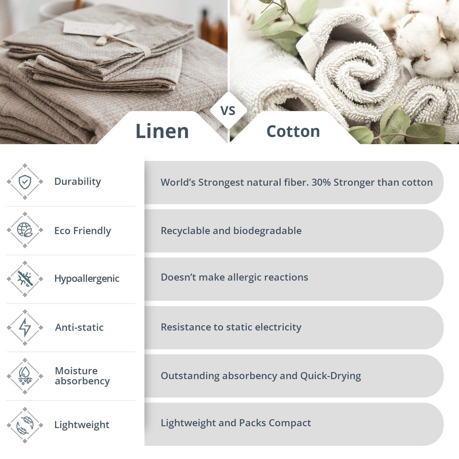 Pure 100% Linen Hand Towels - Set Of 2 Linen Kitchen Towels Waffle Weave Natural Color - 13 X 29-Inch Soft Lightweight Stone-Was