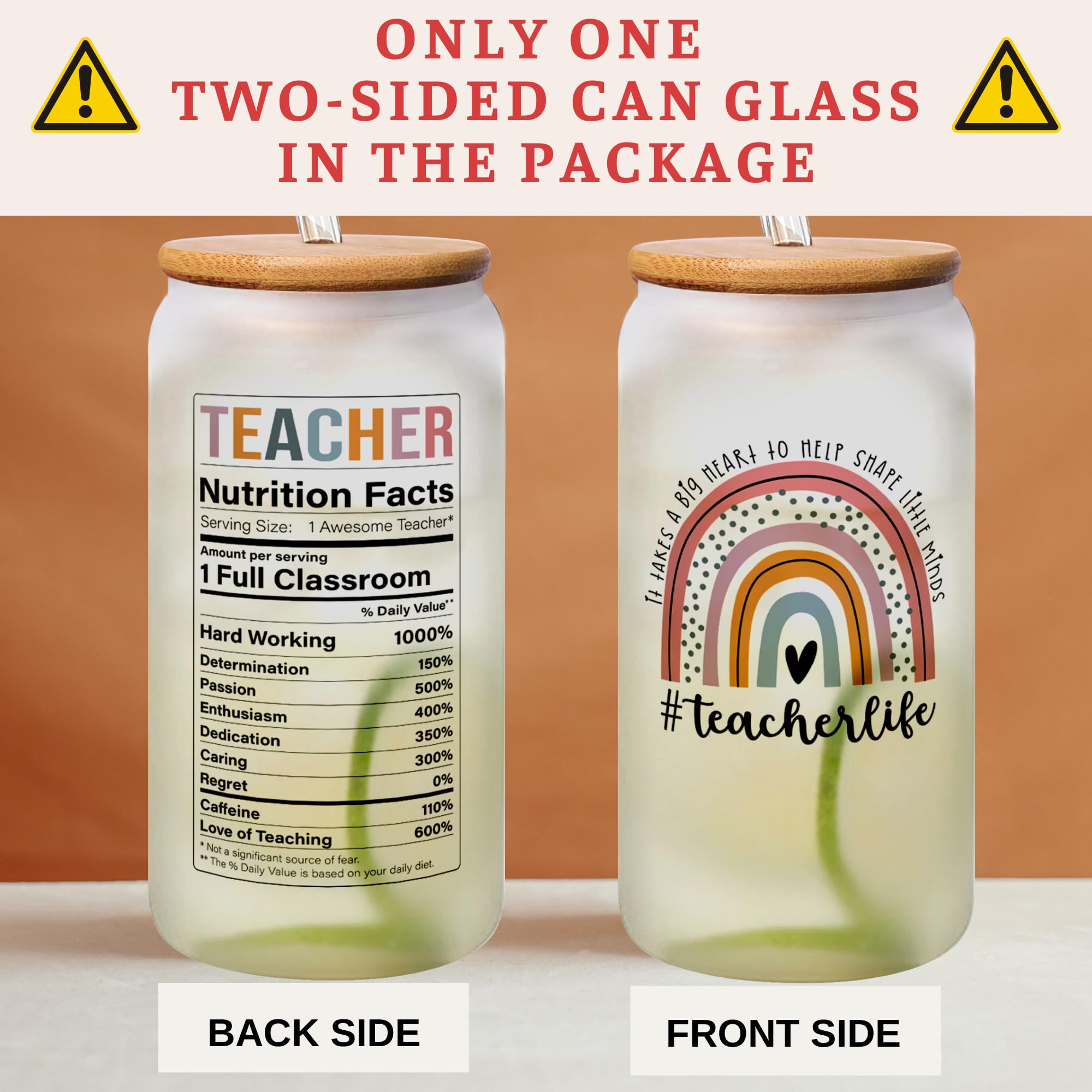 Teacher Appreciation Gifts - Teacher Gifts For Women - Thank You Teacher Gifts For Women, Gifts For Teachers Women - Birthday Gi