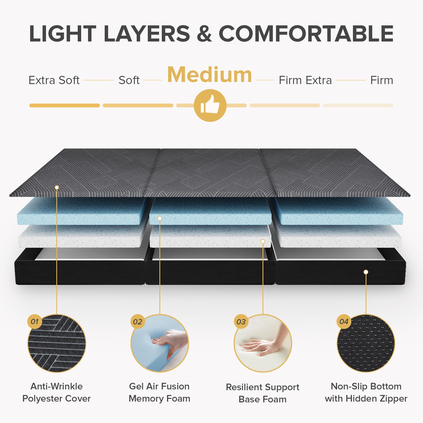 Vamcheer Tri Folding Mattress, 4 Inch Full Foldable Mattress, Tri-Fold Memory Foam Mattress With A Collapsible And Washable Cove