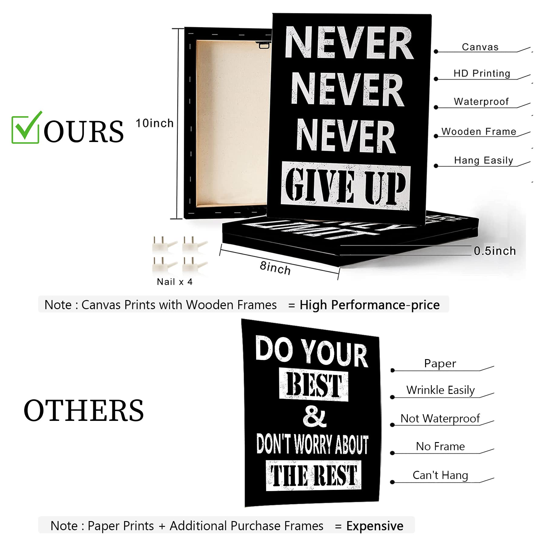 PHOPAGO Motivational Wall Art Inspirational Quote Wall Painting Office Gym Wall Decor Positively Affirmed Saying Art Poster for Classroom College(Framed  8x10inch  4pieces)
