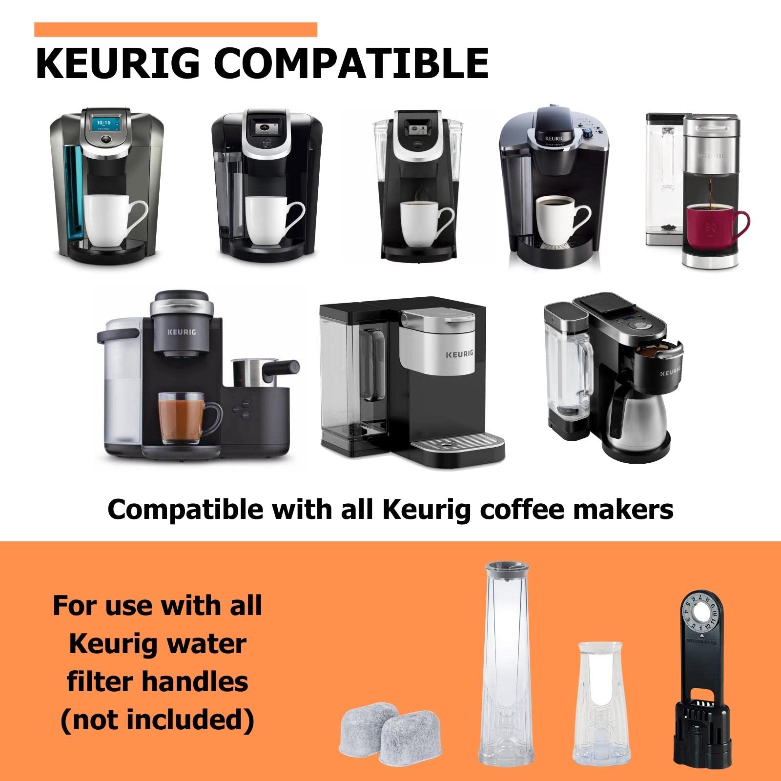 12 Pack Keurig Filter Replacement By Fanativita, Water Filter Cartridges, Fit All Keurig Coffee Makers (2-Year Supply)