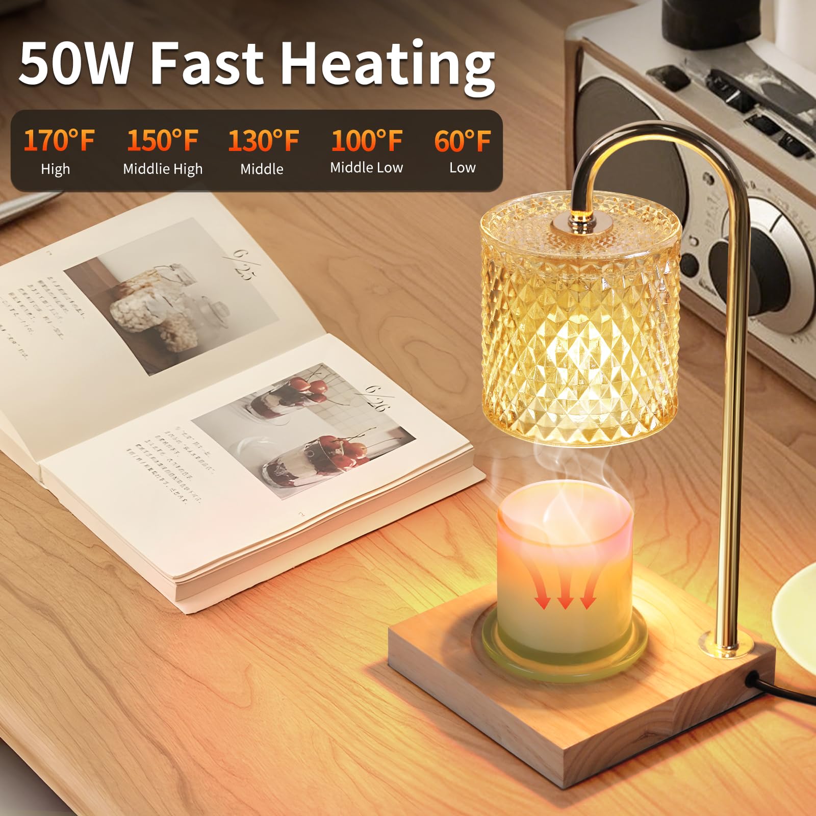 2 Pack Candle Warmer Lamp with Timer & Dimmer, Perfect Housewarming & Birthday Gifts for Women and Mom, Stylish Home Decor for S
