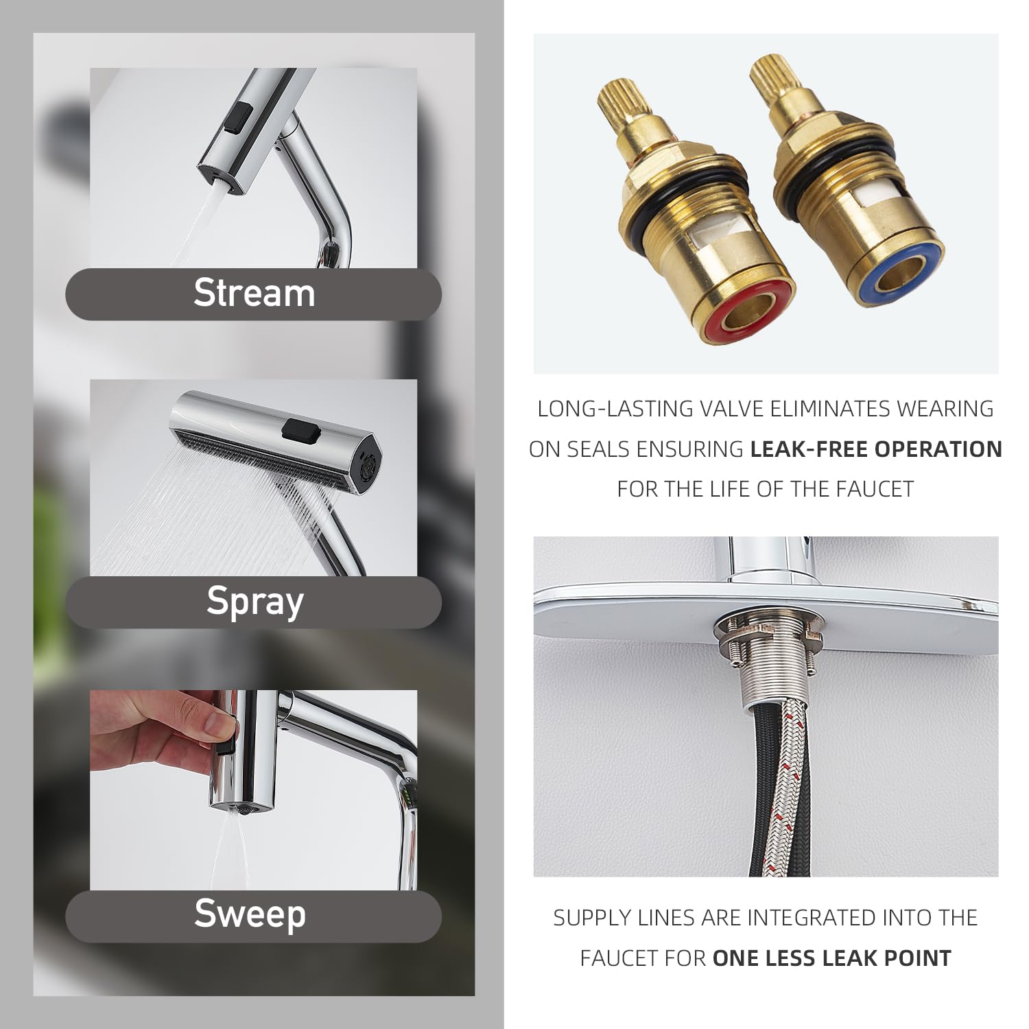 Zoriou Kicthen Faucets With Pull Down Sprayer, Chrome Waterfall Kitchen Sink Faucet With Soap Dispenser, Single Hole Stainless S