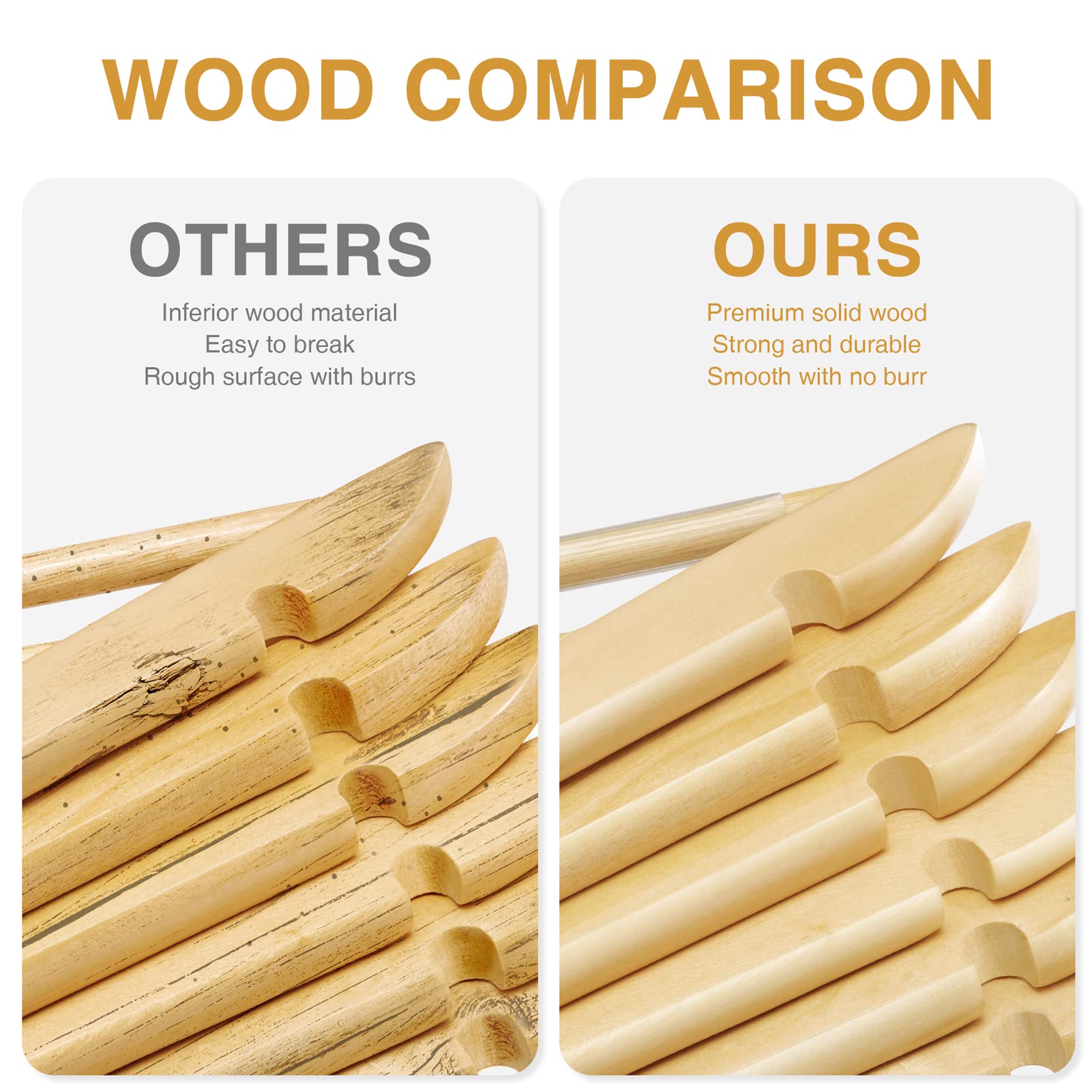 House Day Wooden Hangers 30 Pack Wood Clothes Hangers Smooth Finish Wooden Coat Hangers For Closet Heavy Duty Hangers Solid Wood
