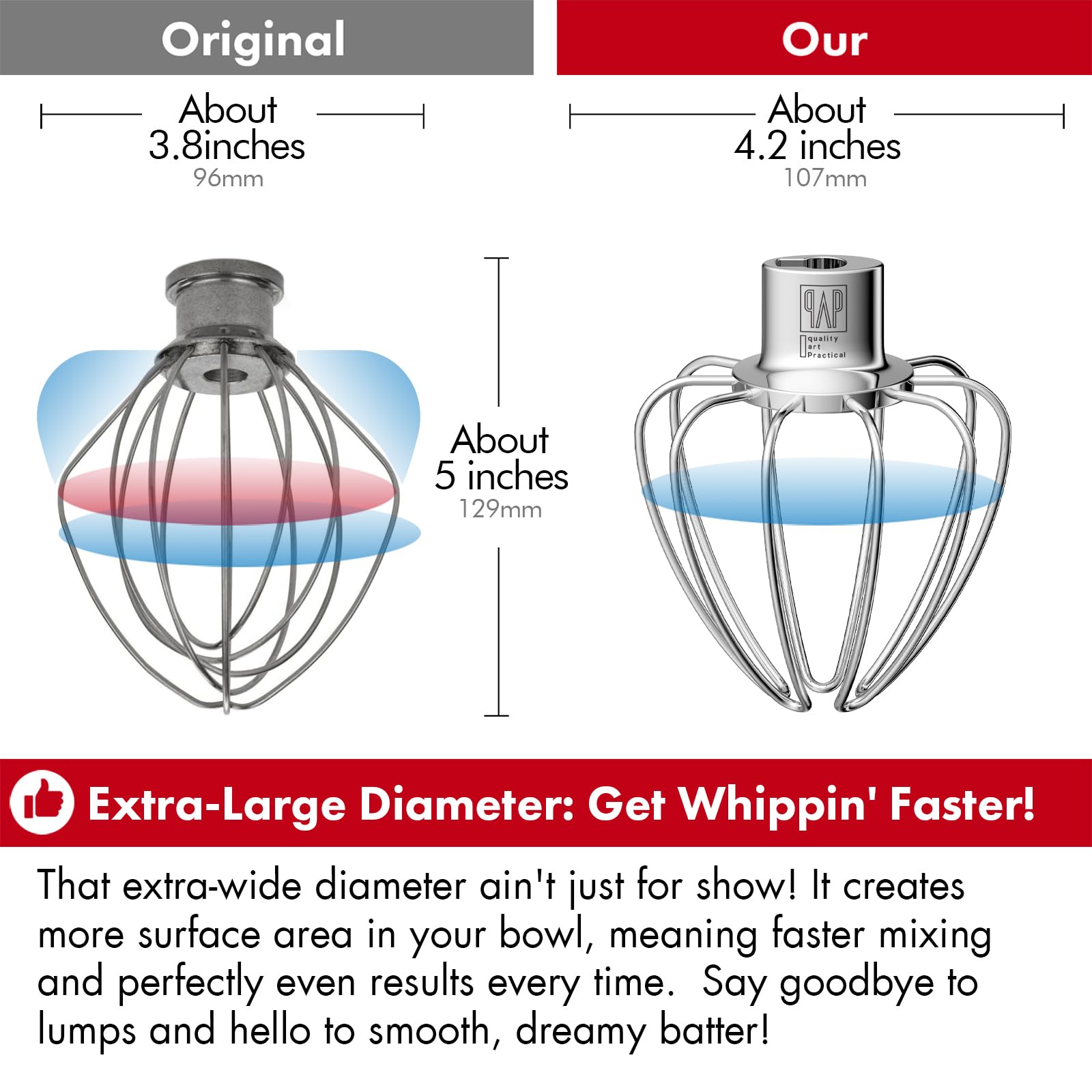 qAp Heavy Duty Whisk Attachment for KitchenAid Mini Mixers, Extra Thick Stainless Steel, Model WW3, Silver, Dishwasher Safe