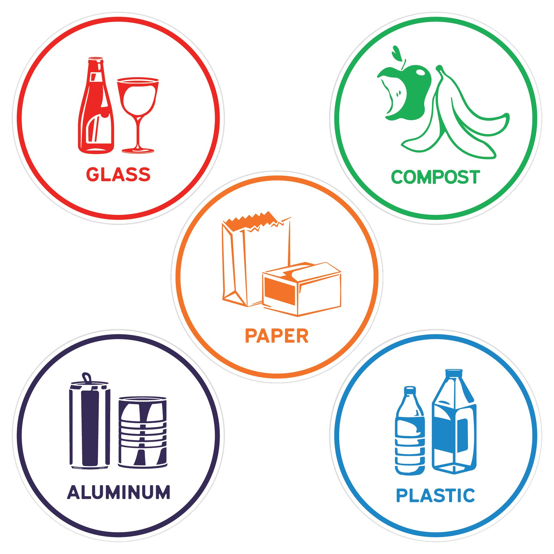 Recycling Sorting Sticker Signs Decals - Paper  Aluminum  Plastic  Glass (Set of 4 Recycle Stickers for Cans and Bins)