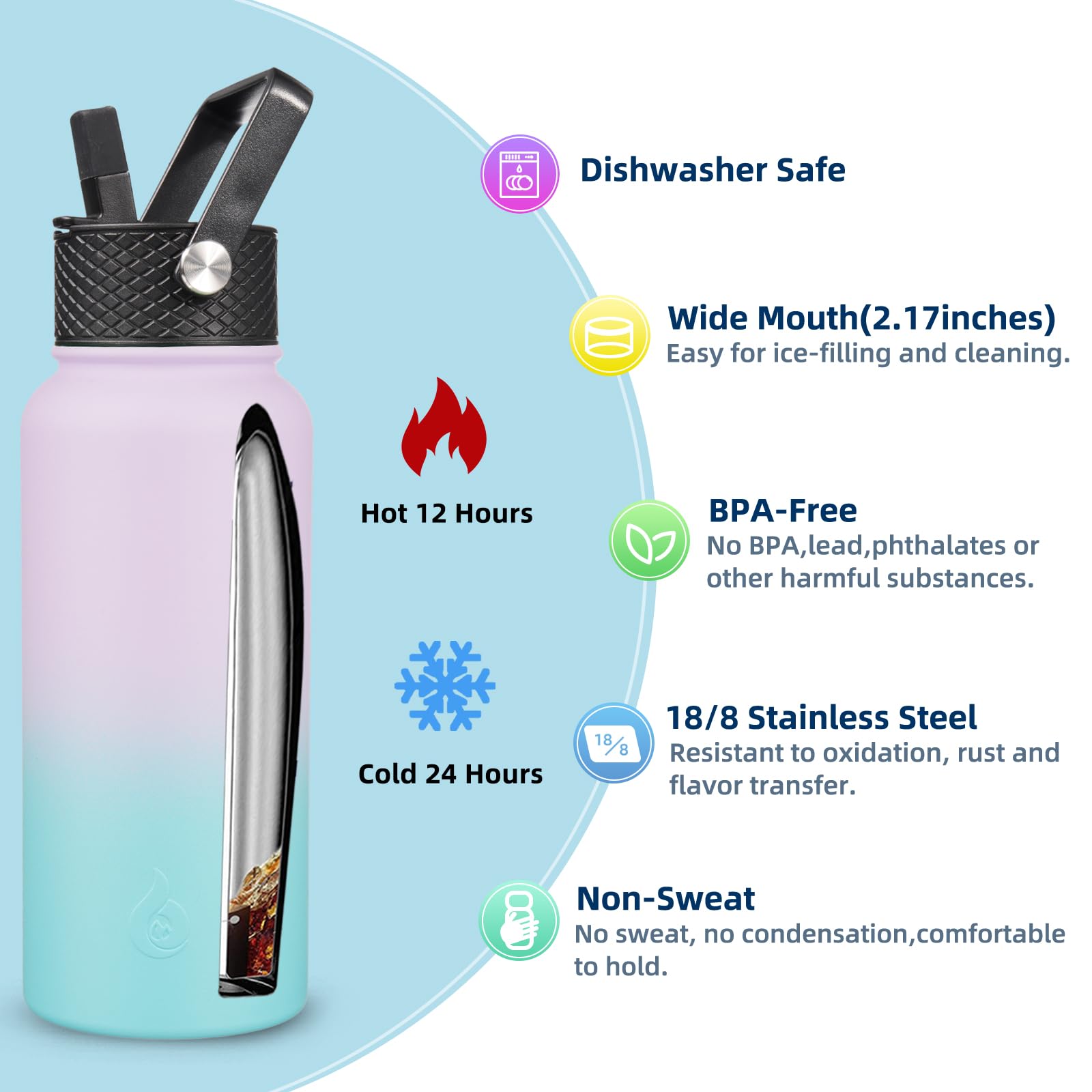 BJPKPK Insulated Water Bottles with Straw Lid, 32oz Metal Large Water Bottle with 3 Lids, Reusable Leak Proof BPA Free Thermo, S