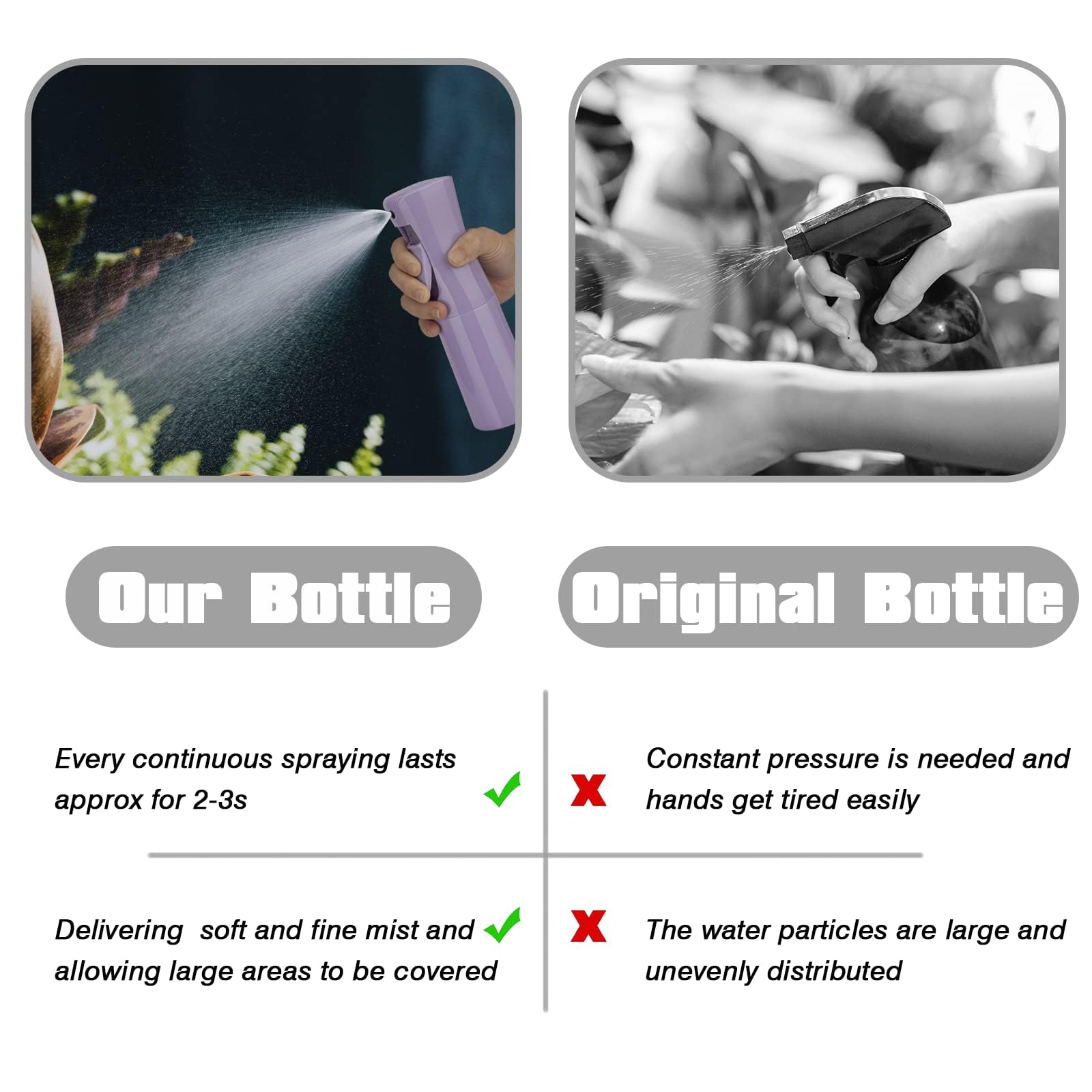 Zuhose Continuous Spray Bottle, 6.8Oz /200Ml Hair Mister Spray Bottle, Mist Spray Bottle For Hair, Fine Mist Water Spray Bottle