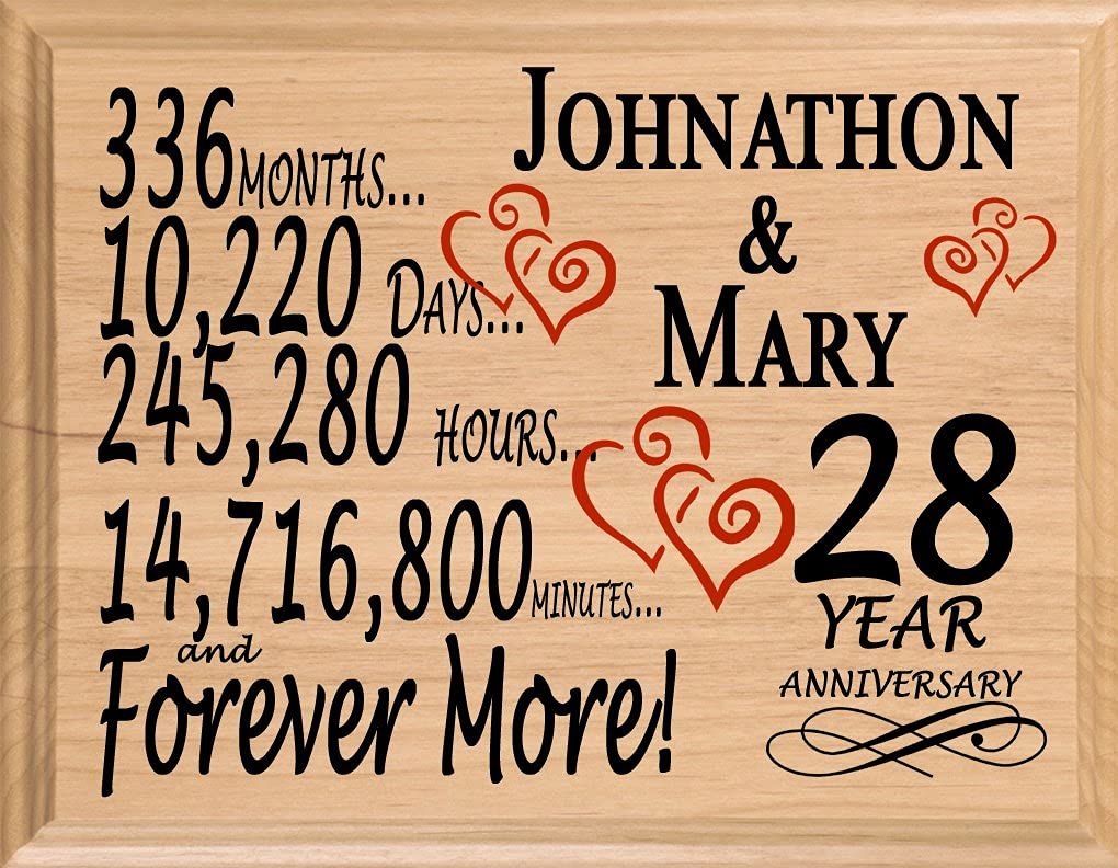 Broad Bay 28 Year Anniversary Sign Gift Plaque PERSONALIZED 28th Year Wedding Anniversary for Wife Husband Couple Him or Her - S