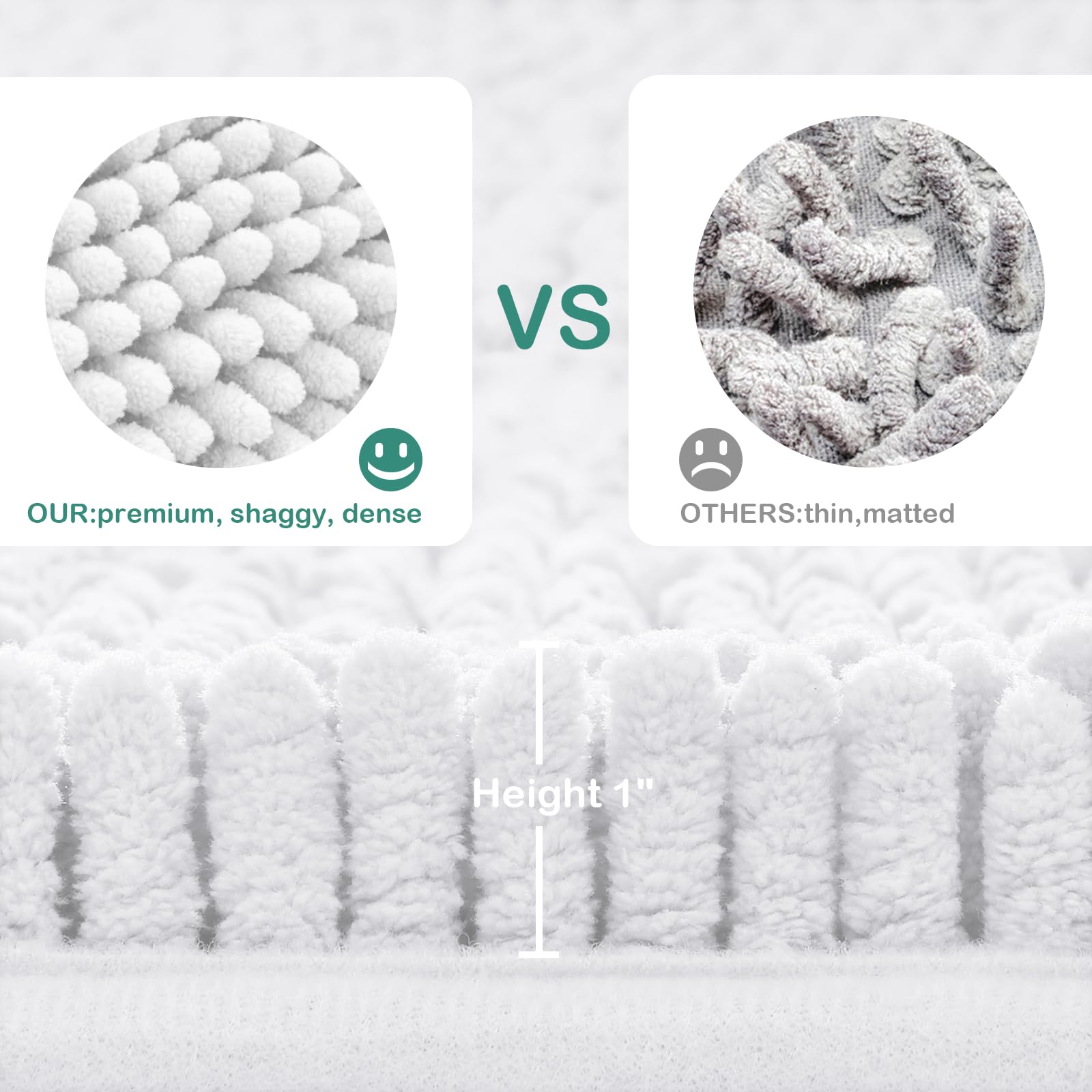 Homeideas Bathroom Rugs Set 2 Pieces, Ultra Soft Non Slip Absorbent Chenille Toilet Bath Mat Set (White)