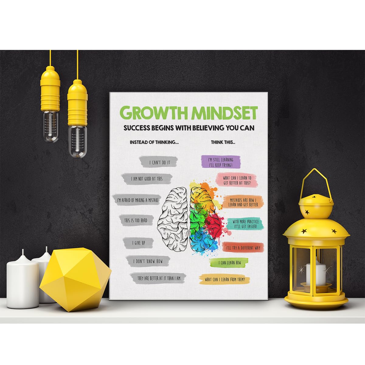 Growth Mindset Poster Canvas Wall Art For Therapy Office Home Decor - Mental Health Affirmation Canvas Print Wall Art Painting R