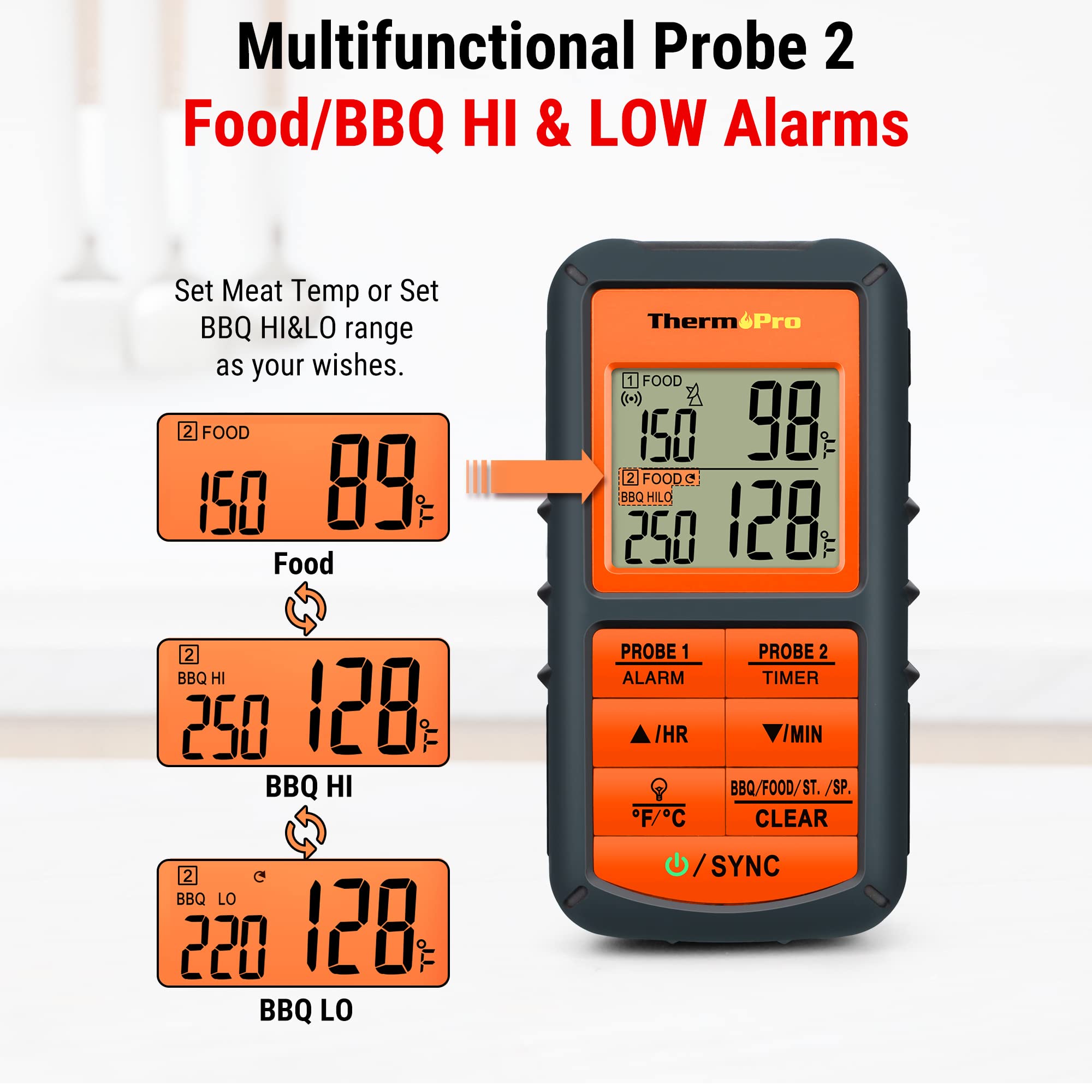 ThermoPro TP08 500FT Wireless Meat Thermometer for Grilling Smoker BBQ Grill Oven Thermometer with Dual Probe Kitchen Cooking Fo