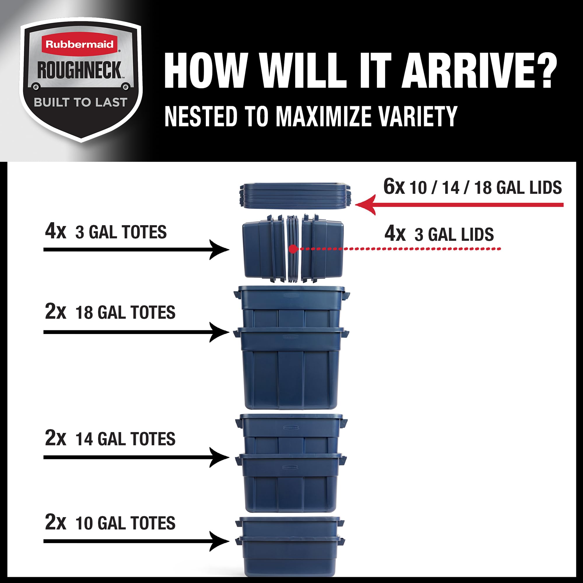 Rubbermaid Roughneck Tote Variety, 10 Pack, Made In Usa, Dark Indigo Metallic, Rugged Plastic Stackable Storage Bins With Lids A