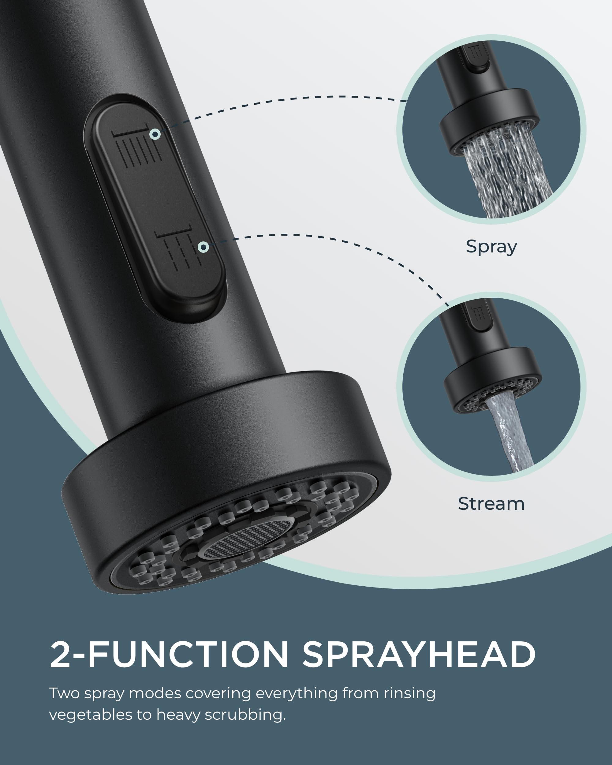 Forious Kitchen Faucet With Sprayer, Kitchen Sink Faucet With Pull Down Sprayer, Single Handle Kitchen Faucets With Deck Plate,