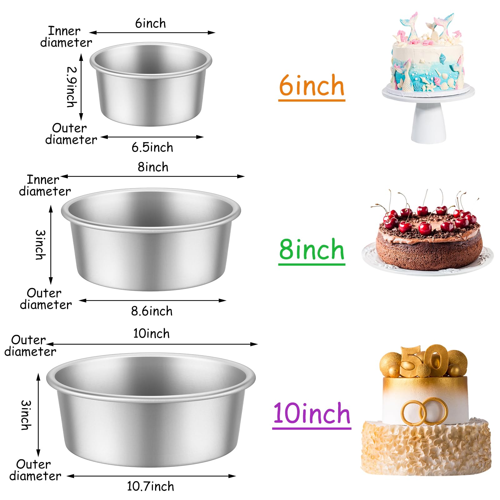 Mumufy 9 Pieces Round Cake Pans Aluminum Cake Pan Set Non Stick Small Cake Pans Sets Round Cheesecake Baking Pans For Home Party